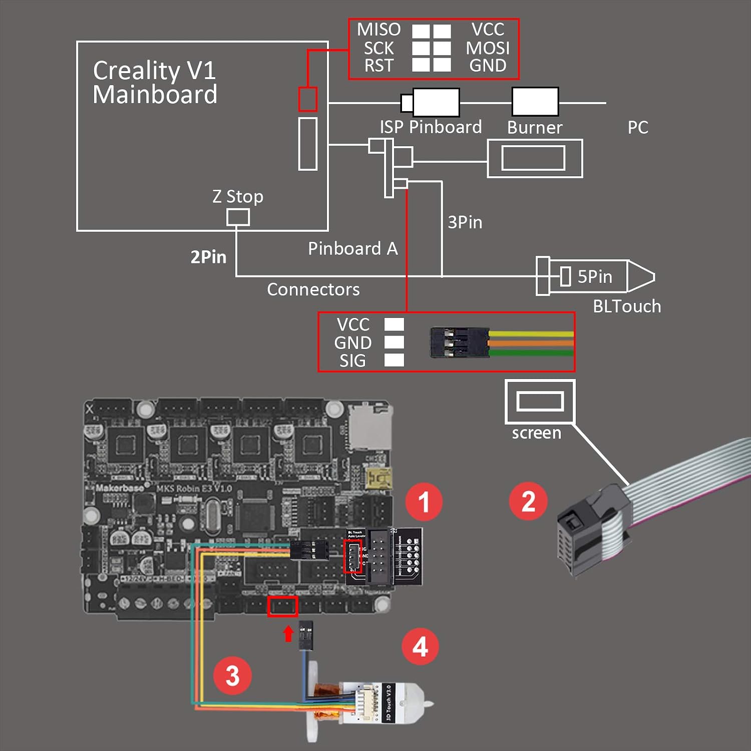 UniTak3D 3DTouch V3.0 Auto Bed Leveling Sensor Upgrade Kit for Creality Ender 3 Pro CR10 ANET A8 and Other DIY 3D Printers