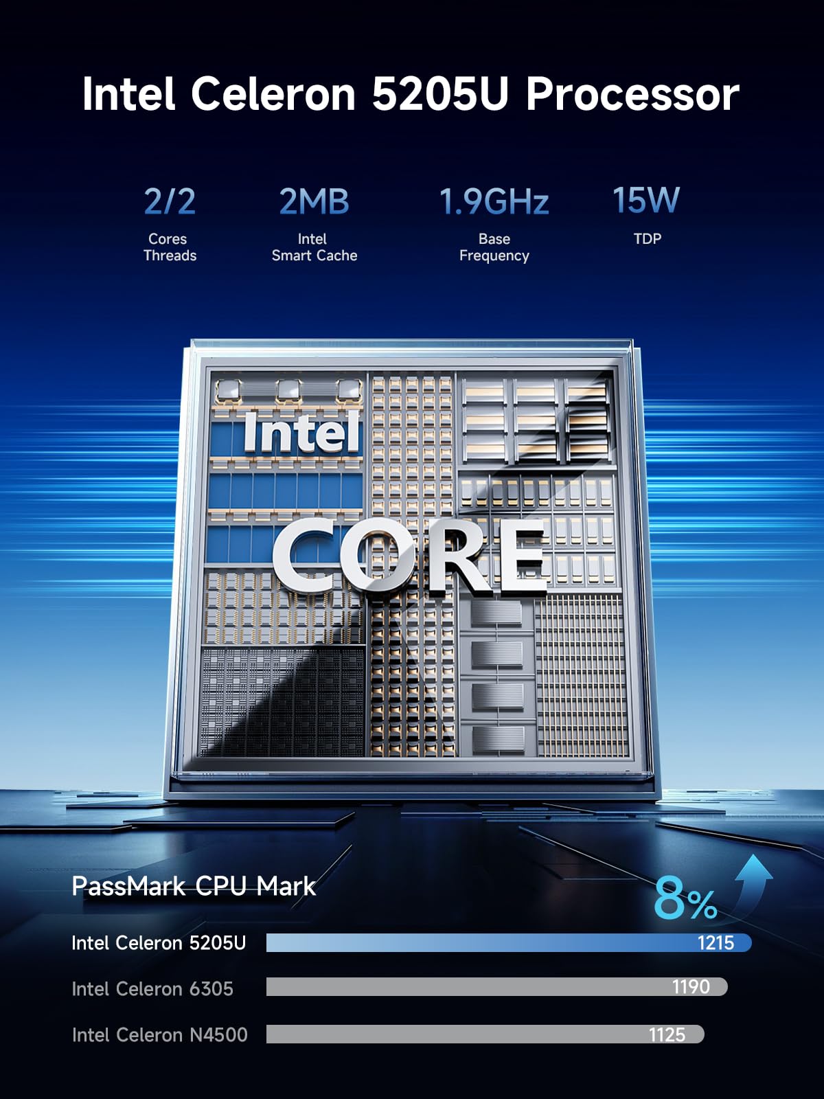 Amazon.co.jp: Bmax B2 Power Mini PC、Intel Celeron 5205U (2C/2T