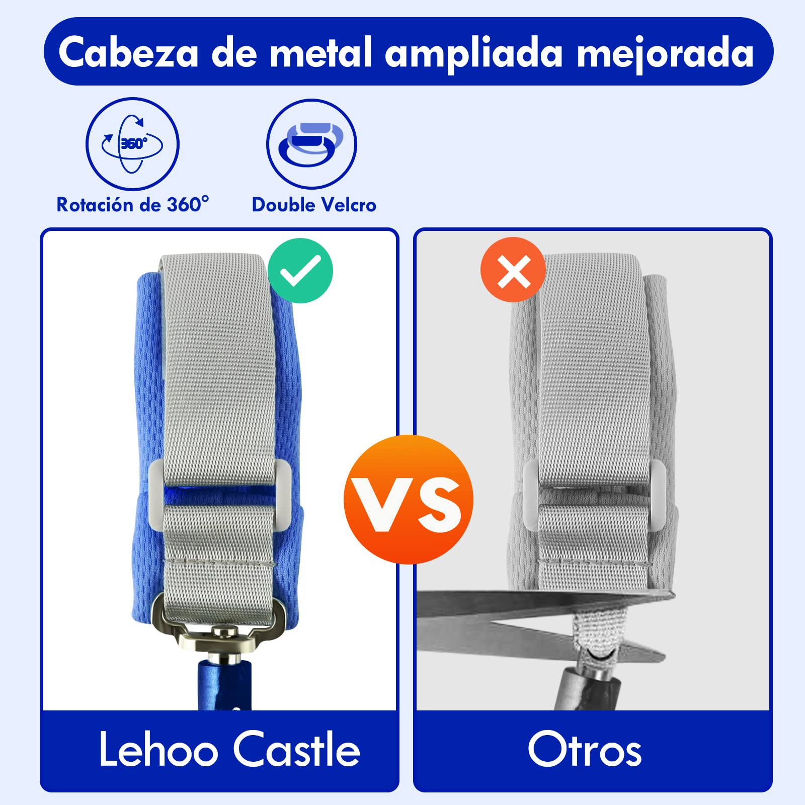 Lehoo Castle Correa para Niños Antiperdida, Arnés de Seguridad para Niños con Bloqueo de Inducción, Correa de Seguridad para Niños, Anti muñeca perdida enlace para niños (Azul oscuro) - 4