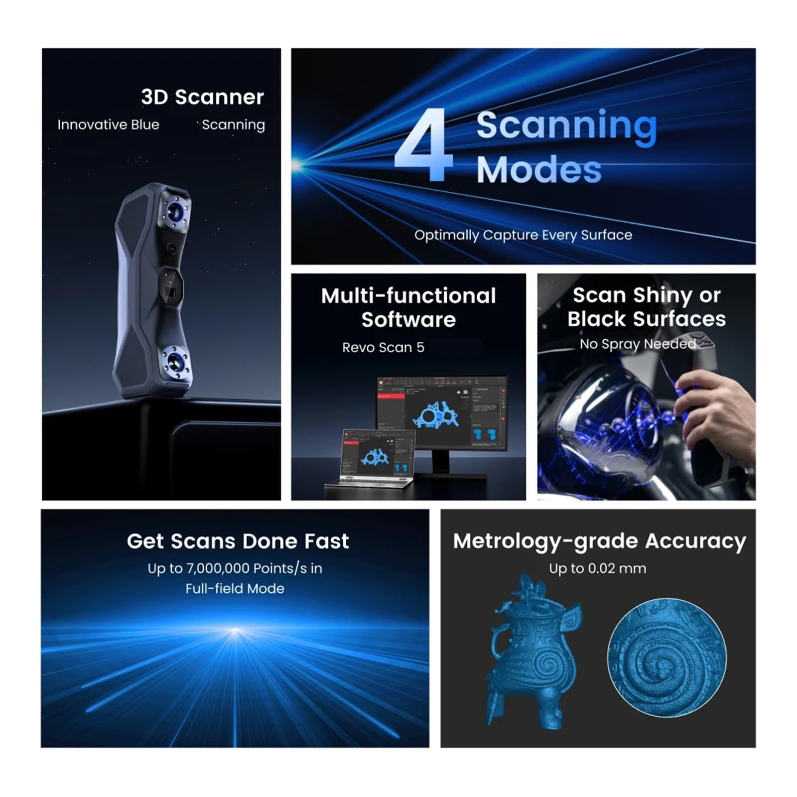 Scanner 3D for stampante portatile multilinea blu for progettisti CAD con precisione di 0,01 mm