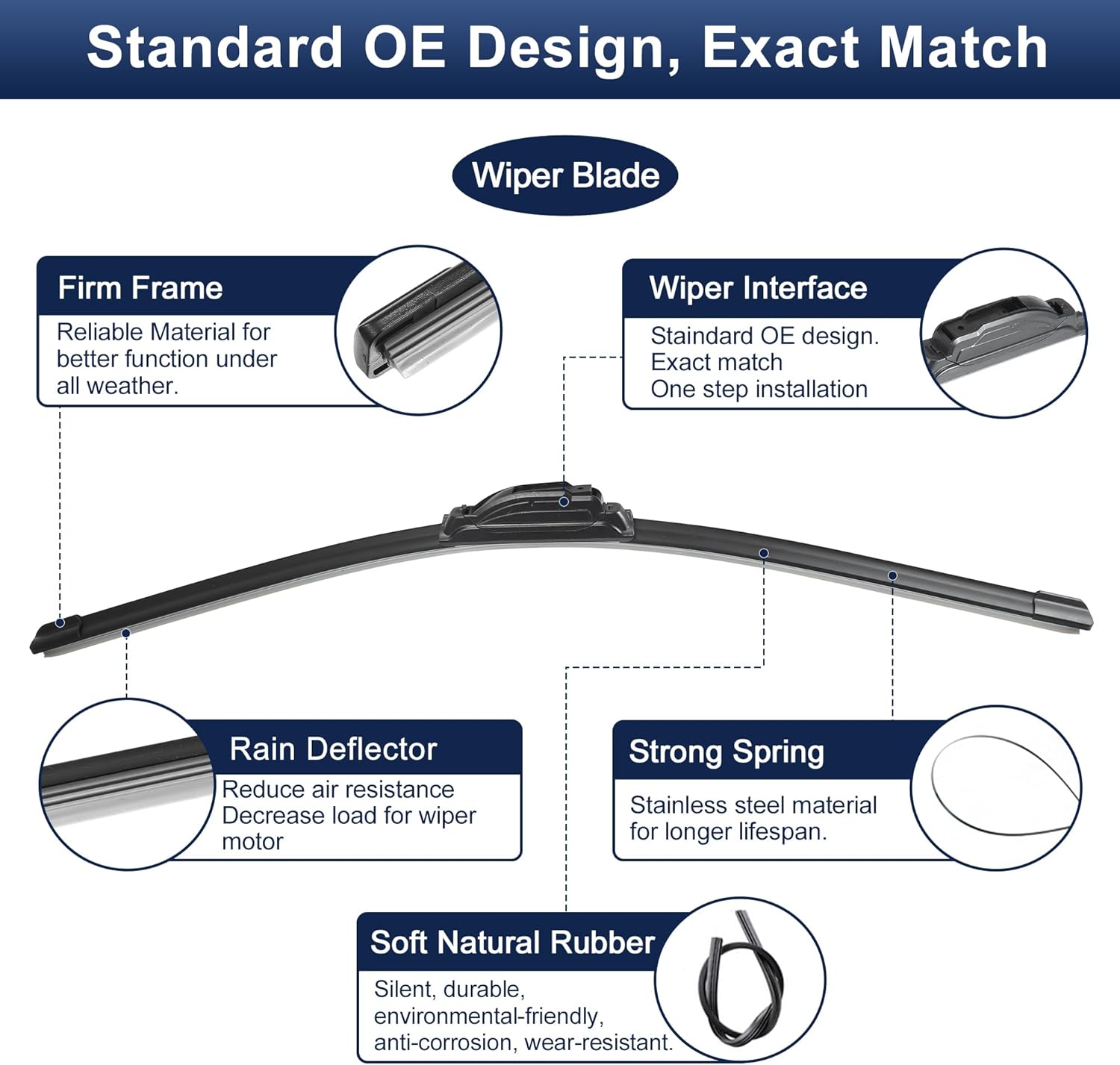 X AUTOHAUX 2pcs 24"+24" Silicone Front Windshield Wiper Blade for Toyota Yaris 2010-2015 Windscreen Wiper OE Replacement Set All-Seasons J/U Hook