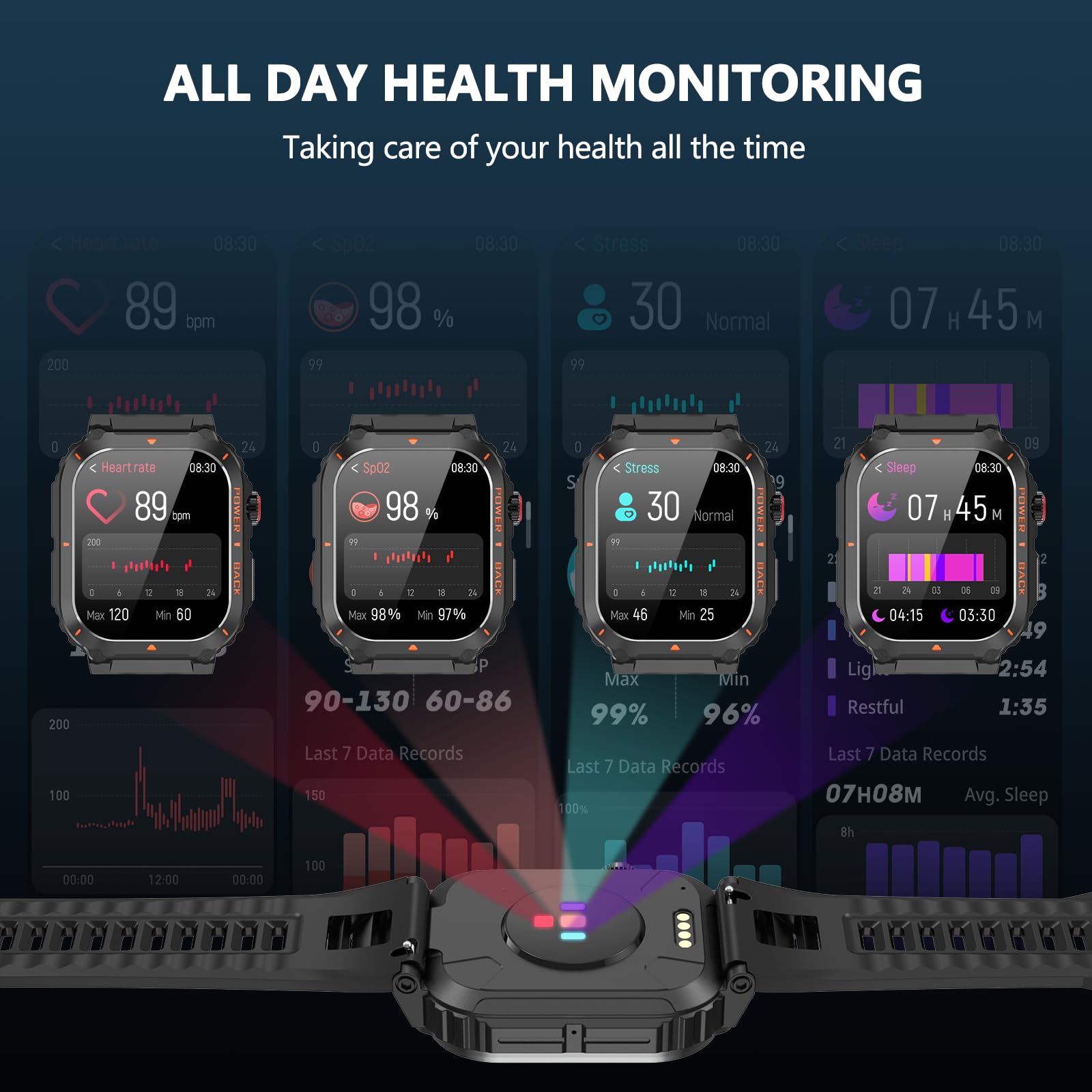 Militär-Smartwatch mit GPS (Annehmen/Tätigen von Anrufen), wasserdichte Fitness-Tracker-Smartwatches mit Gesundheitsmonitor, Kompass/Höhe/Luftdruck, über 100 Sportmodi, für Android/iPhone (mit GPS,