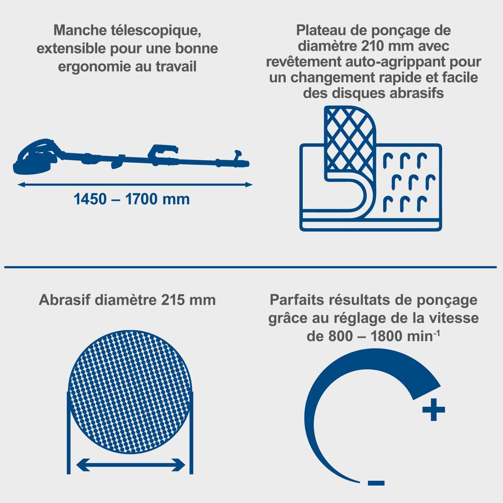 Scheppach Ponceuse Mur & Plafond DS920X | 710W | Plateau de ponçage Ø225mm | LED | tête inclinable jusqu'à 90°| Télescopique | 4m de Tuyau d'Aspiration, Kit d'adaptateurs & 6 disques abrasifs inclus