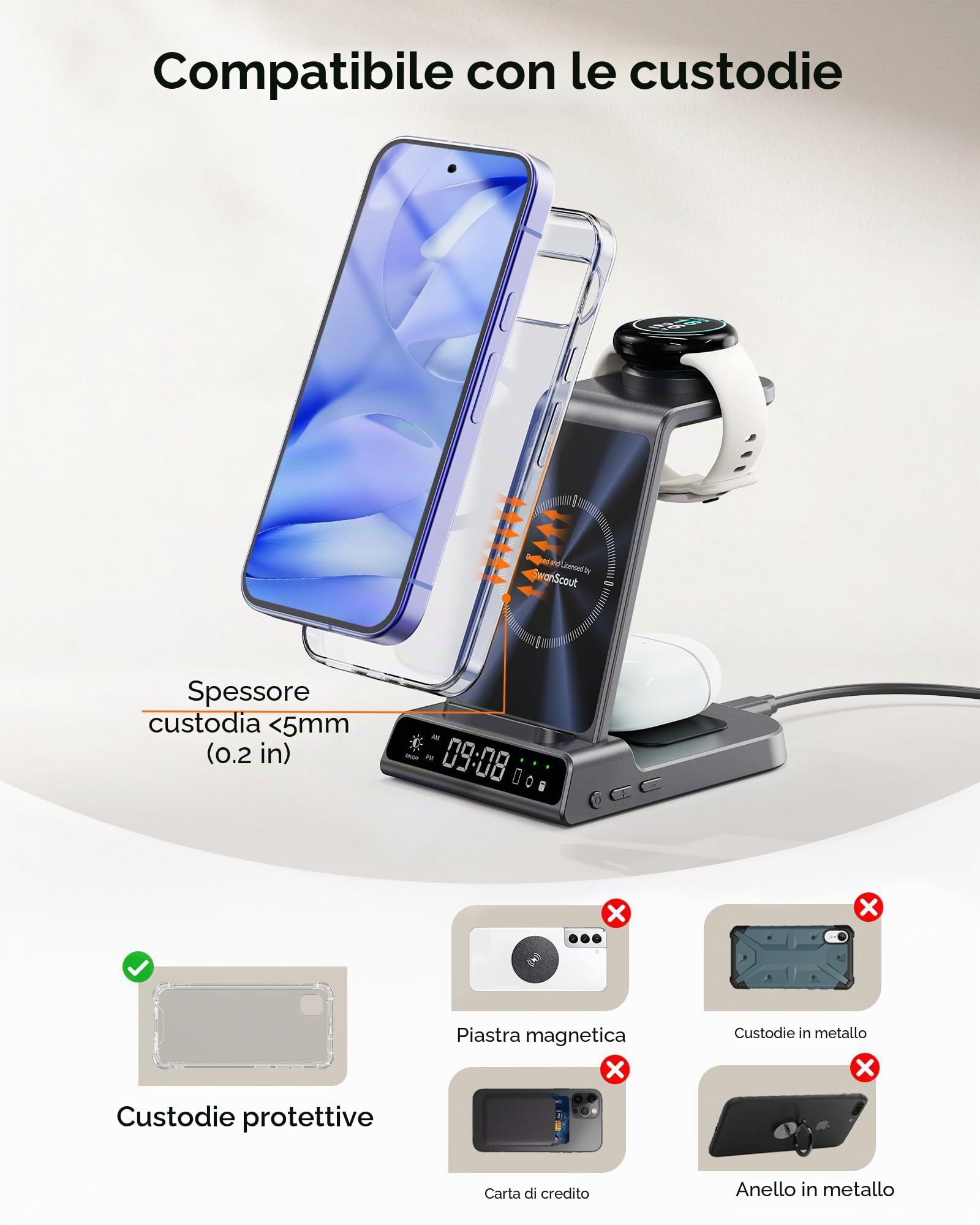 SwanScout Caricatore Wireless per Google Pixel Watch 3/2/Fitbit Versa 4/3, Stazione di Ricarica per Google Pixel 10a/10 Pro/10 Pro XL/10/9/9a/8/7/6/5, Ricarica Wireless Buds(Not for Pixel Watch 4/1)