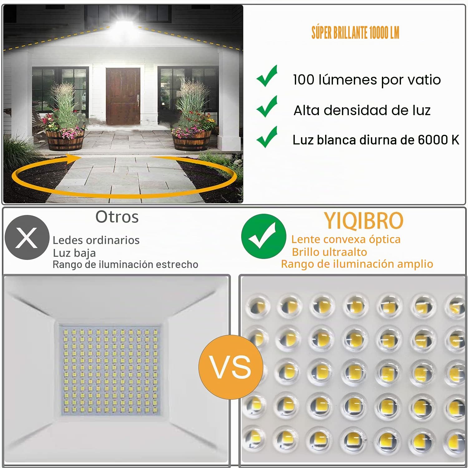 YIQIBRO 100W Focos LED Exterior 2 Piezas, 10000LM 6500K Superbrillante Blanco Frío Luces LED Exterior, IP67 Impermeable Proyector para Jardín, Terraza, Garaje, Almacén, Fábrica, Taller