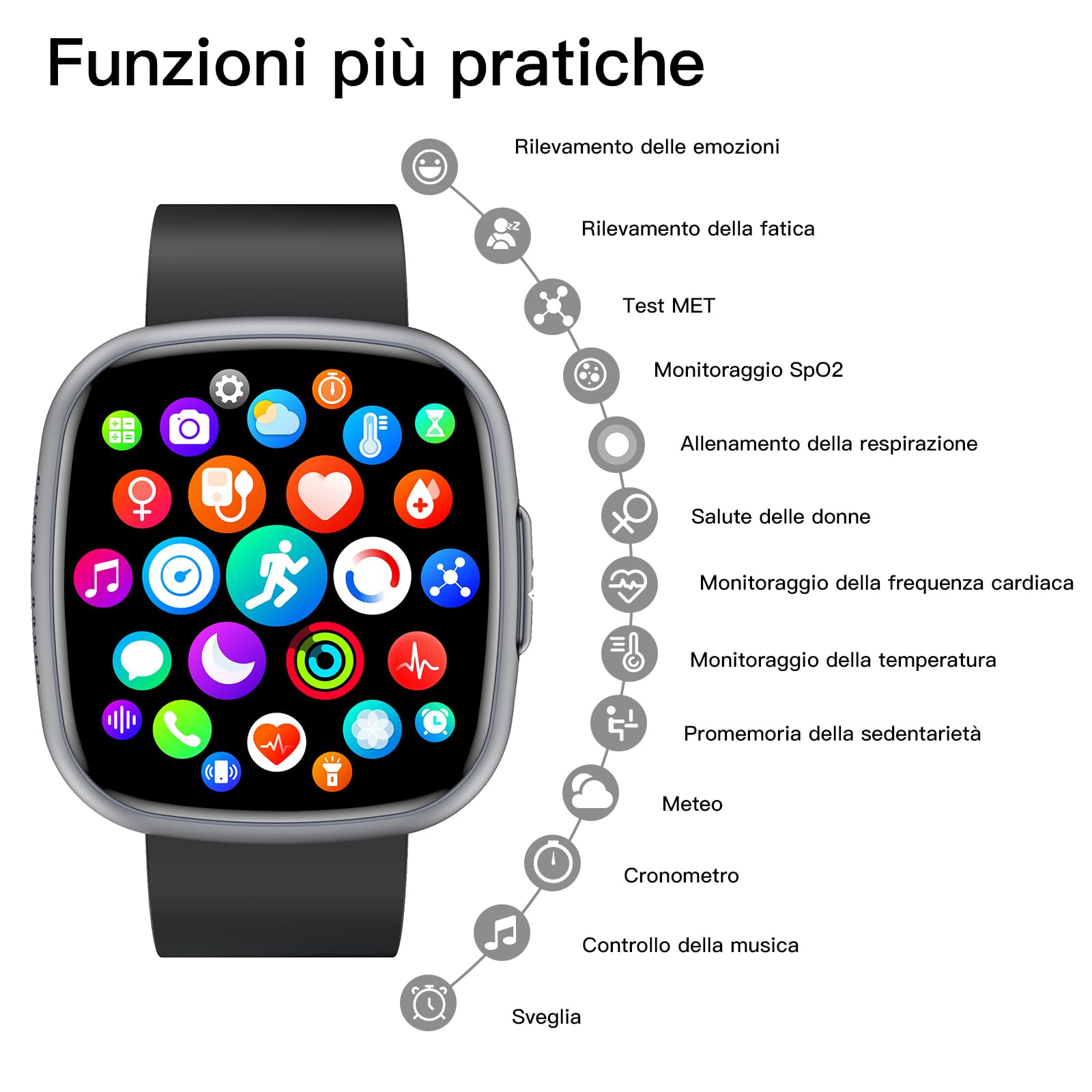 Smartwatch Pressione Sanguigna con ECG/HRV/BMI/Acido Urico, Orologio Saluta 1.75'' AMOLED, 24H Frequenza Cardiaca/Sonno/SpO2/Temperatura,Contapassi IP68, Per Android/iOS