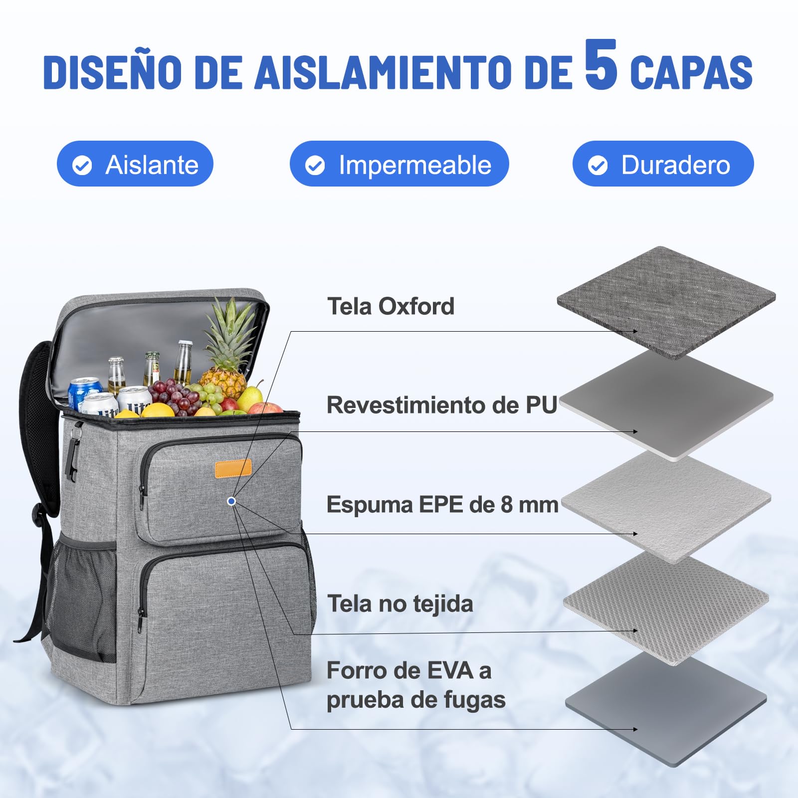 Mochila Nevera Isotermica Neveras Portatil 33L Gran Capacidad Bolsa Térmica, Mochilas Termica Porta Alimentos Cestas Impermeable Portatil para Playa, Picnic, Viaje, Camping, Barbacoa