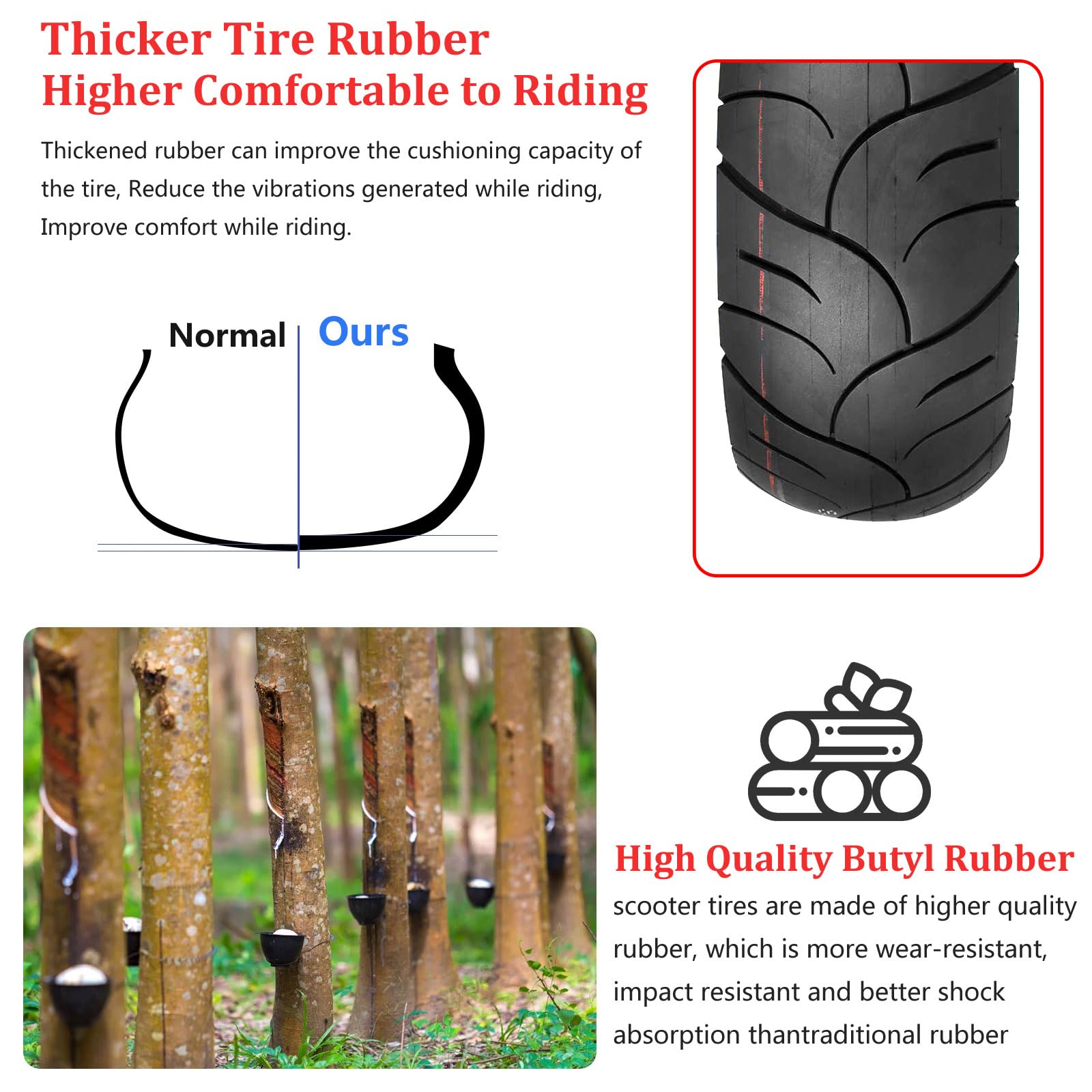 11" 100/55-6.5 Neumático tubeless autoinflable, más ancho y grueso, para scooter eléctrico, delantero y trasero, con pegamento autorreparable y a prueba de explosiones