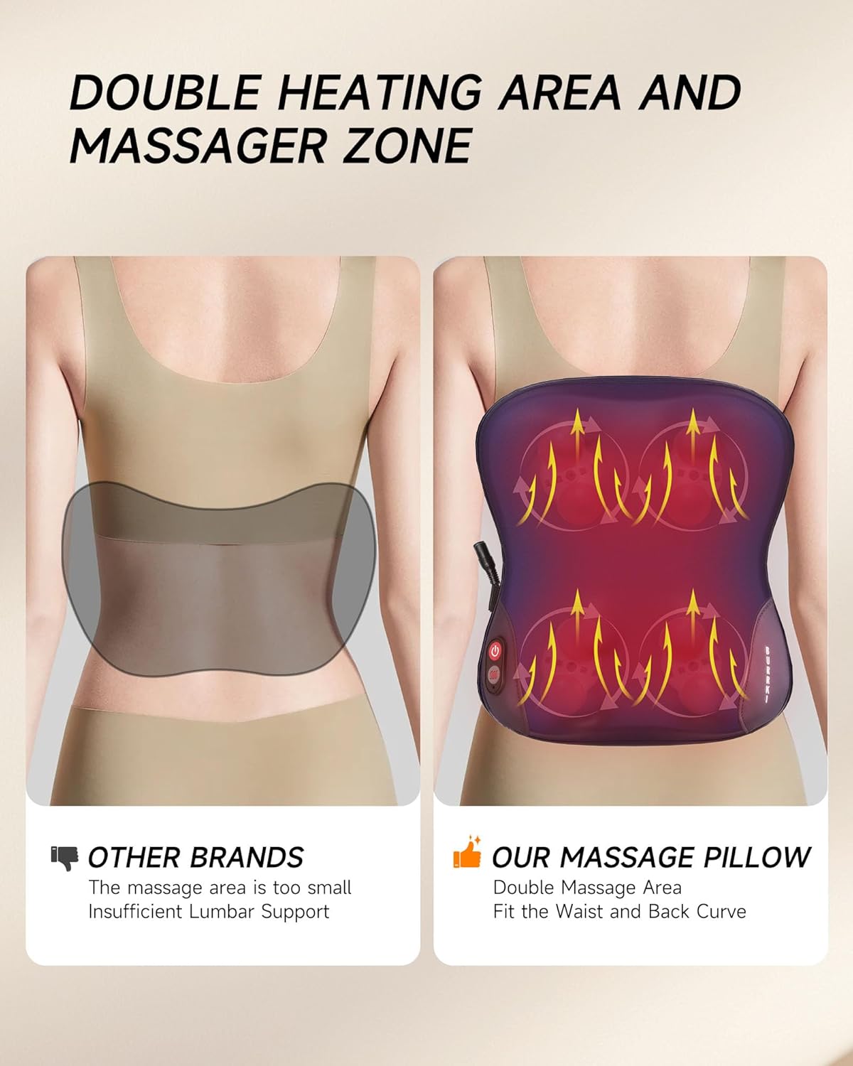 Schemat przedstawiający podwójną strefę grzewczą i strefę masażu