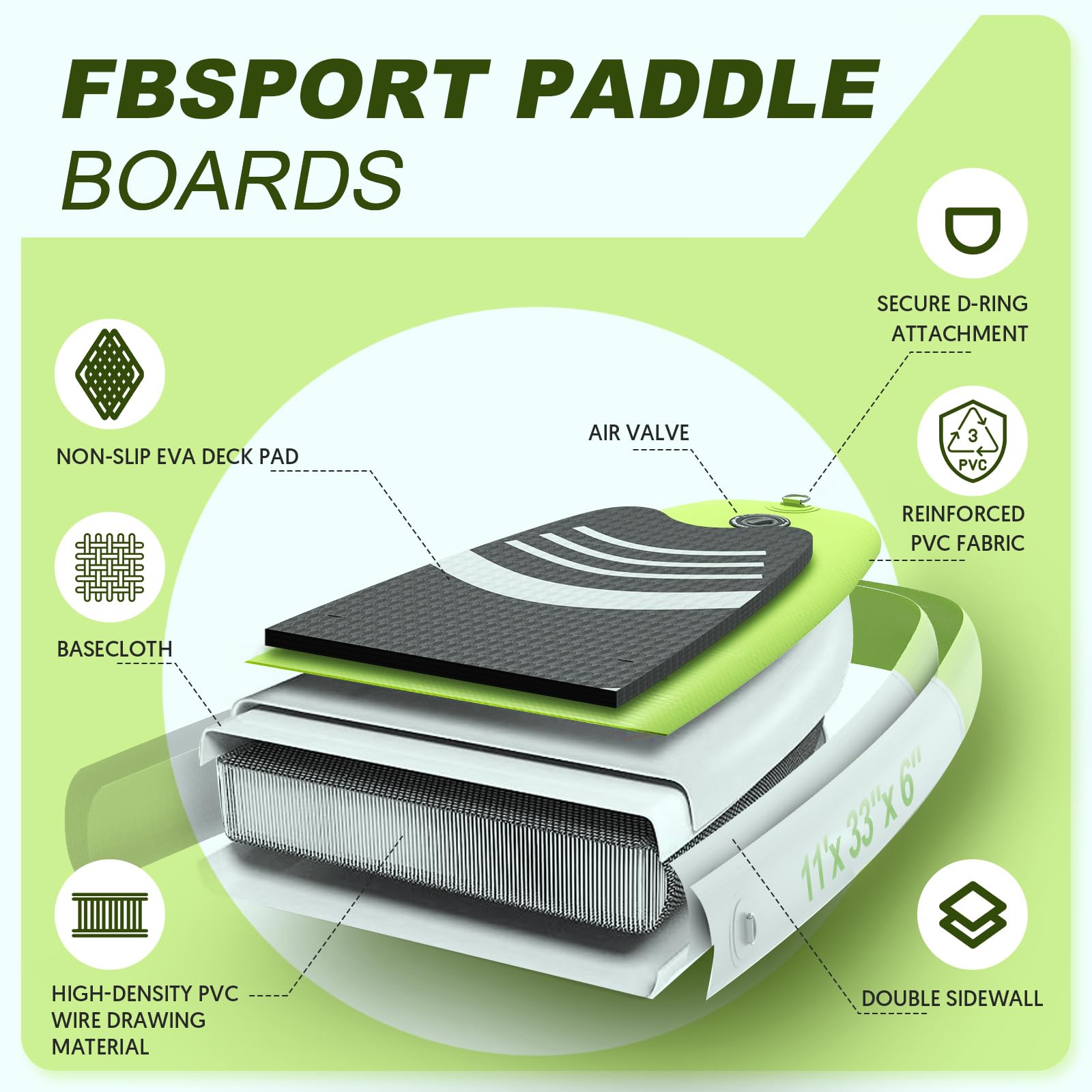 FBSPORT Tavola da SUP Gonfiabile SUP, Stand Up Paddling Board, Stand Up Paddle Board Gonfiabile per Stand Up Paddling 15CM Spessore, Surf con Alluminio Regolabile SUP Paddle + Pompa