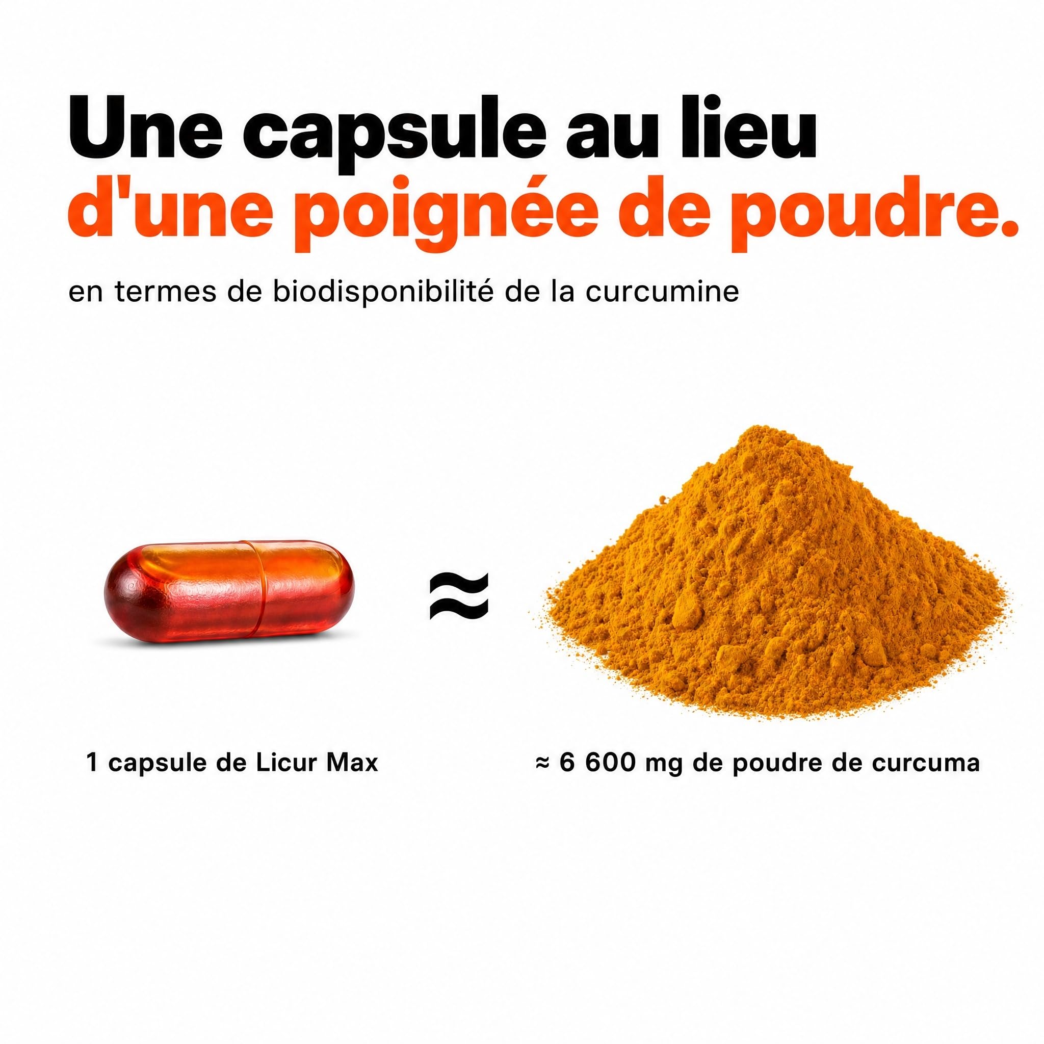 Curcumine de curcuma – 185x mieux absorbée – 1 gélule par jour sans pipérine – Technologie micellaire NovaSOL – Gélules véganes – Licur Max (60 gélules, 2 mois)