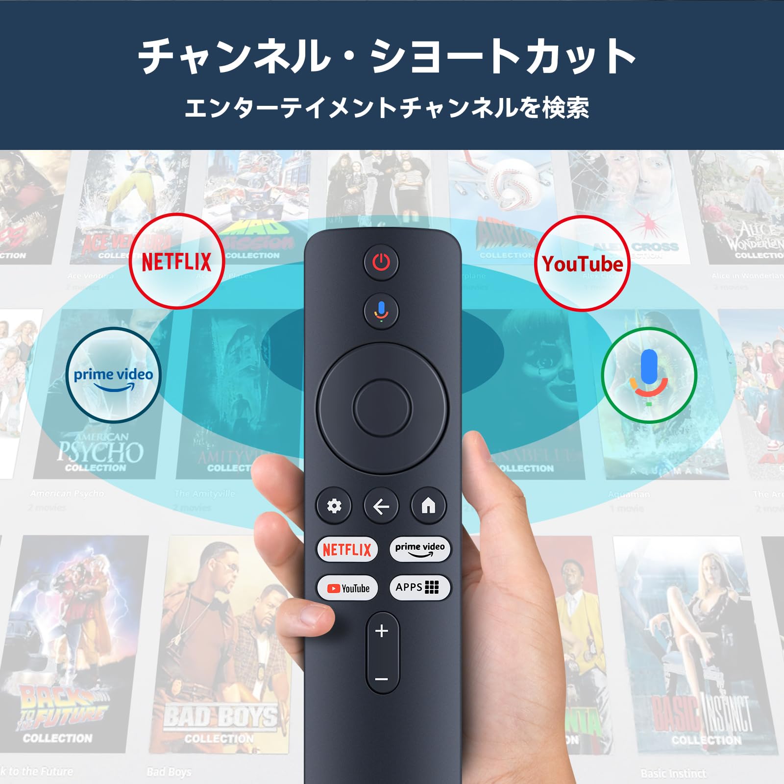 Amazon | チューナーレステレビリモコン XMRM-NG for Xiaomi シャオミ