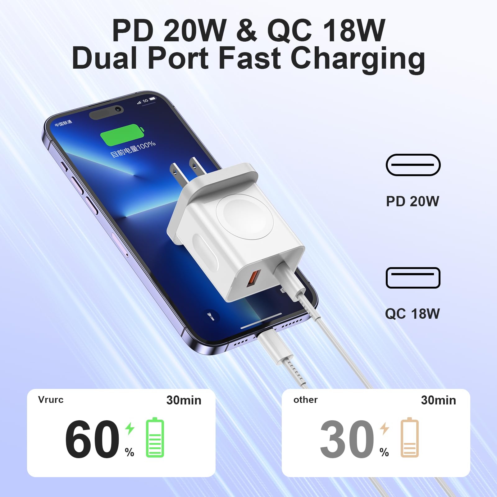 BEVIU for Apple Watch Charger,20W 3-in-1 Fast Charging Block with Magnetic Wireless Charging and Dual Ports, Portable USB C PD Travel Plug Compatible with iPhone, Apple Watch Series,White