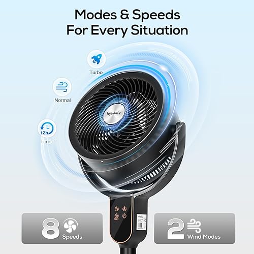 Miniatura 2 de hykolity Ventilador para dormitorio, ventilador de pie oscilante omnidireccional de 90+70, pedestal 3 en 1 y ventilador de mesa, ventilador de piso