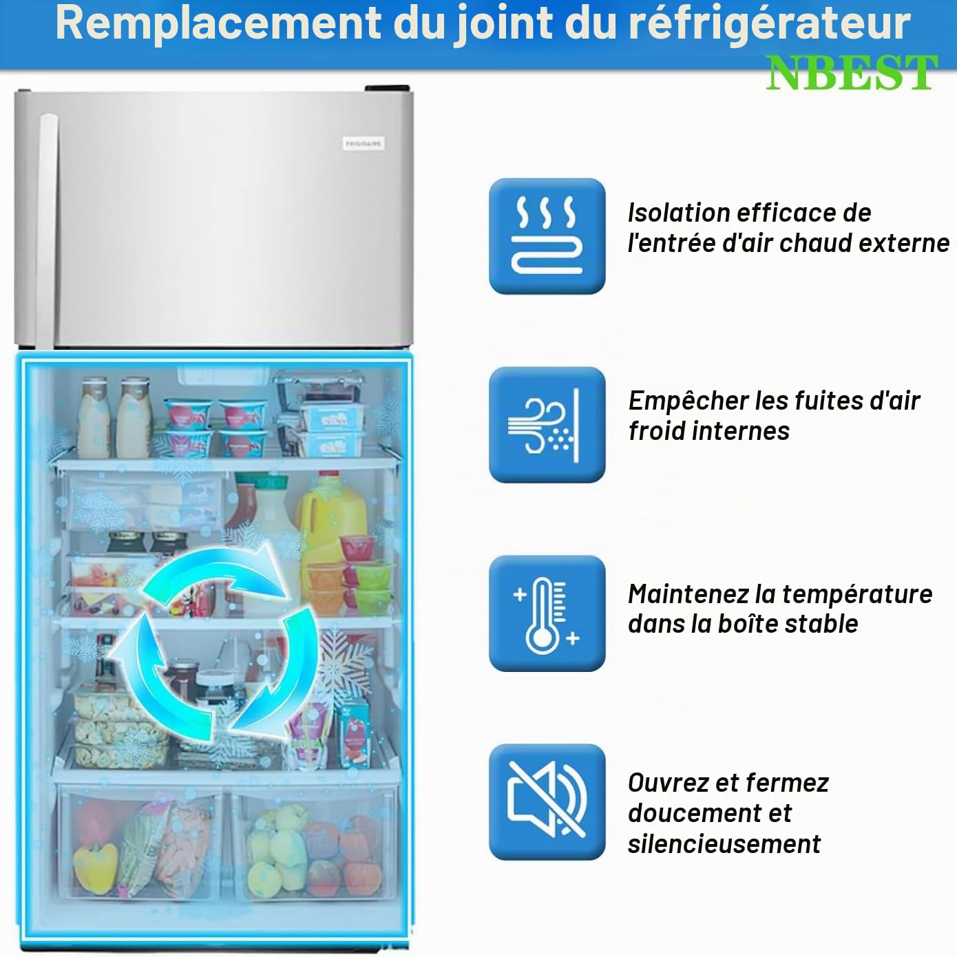 Joint De Porte De Congélateur Universel Remplacement du Joint en Caoutchouc Magnétique De La Porte du Réfrigérateur