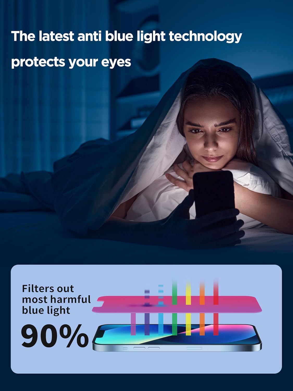 Compatible for iPhone 13/13 Pro/16e/iPhone 14 Privacy Screen Protector Tempered Glass 6.1 Inch, Pink Gradient Anti Spy Anti Blue Light HD Easy Installation - Image 5