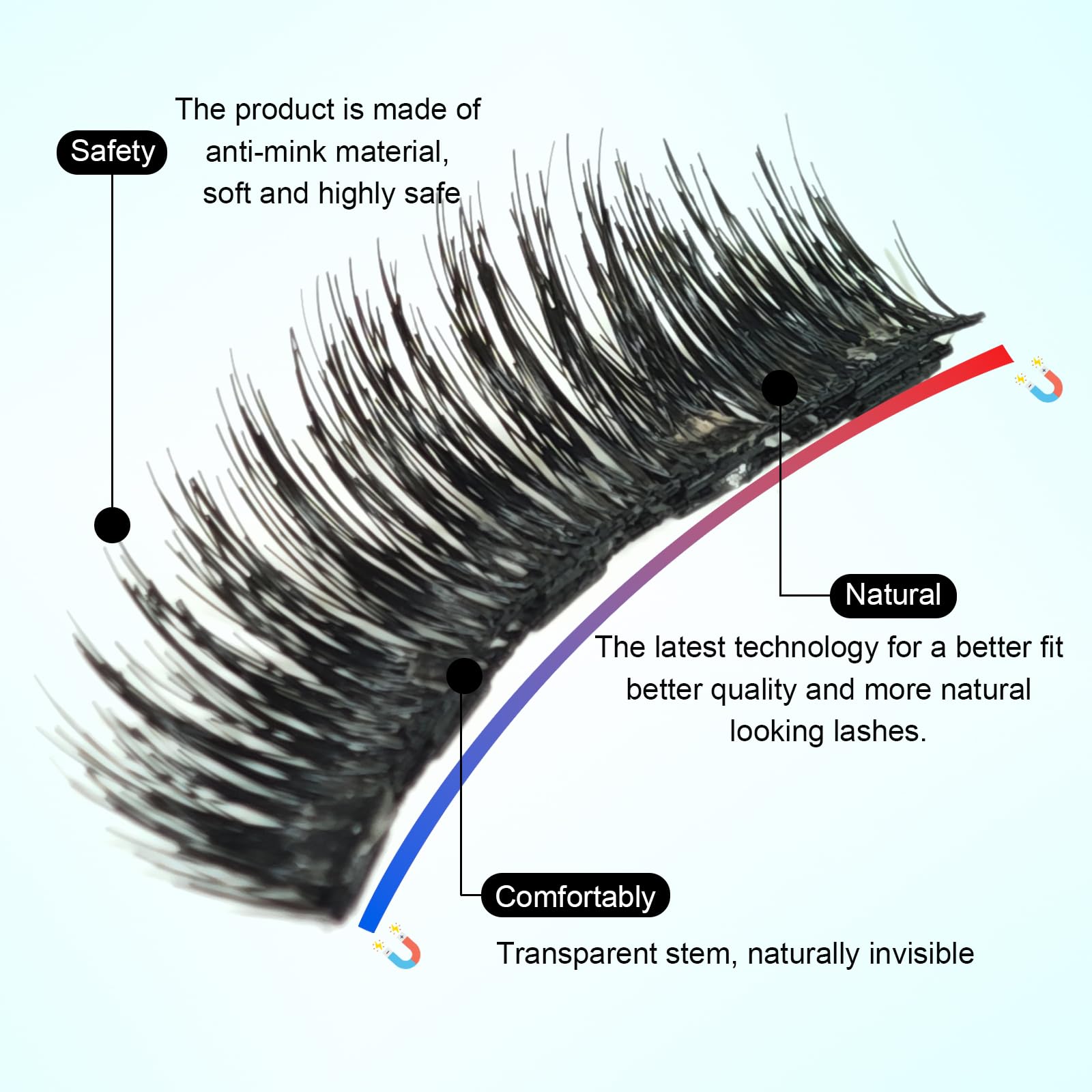 Pestañas Postizas Magneticas, 12 Piezas Reutilizables 3D Magnetic Fake Eyelashes, Aspecto Natural y Larga Duración No Requiere Pegamento, Impermeable, Confortable Fácil Usar