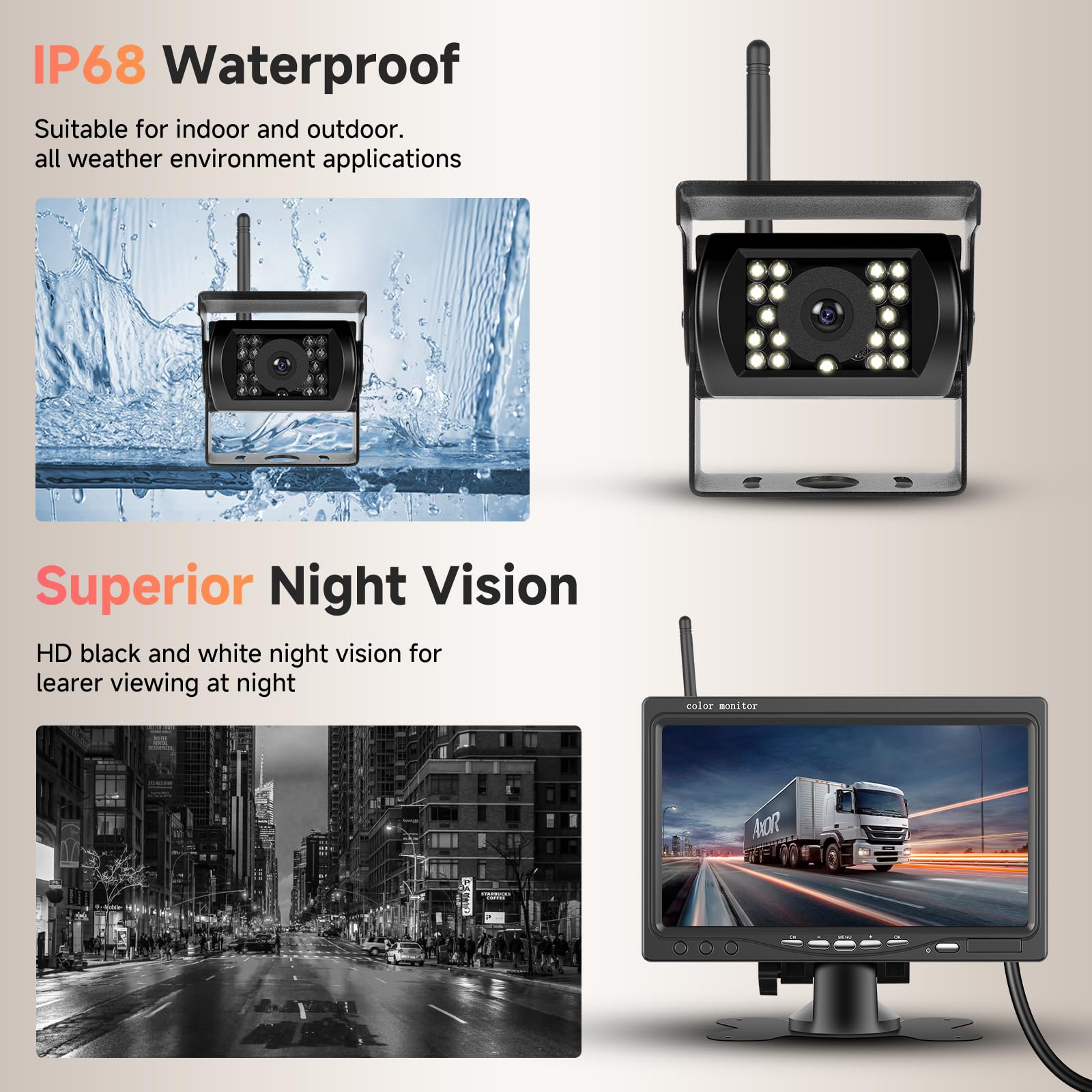 Kit caméra arrière sans Fil 1080P HD avec écran 7 Pouces, Podofo caméra de recul sans Fil pour Voiture, remorque, Camping-Car, Bus, directives de Bricolage, BSD, IP68 Waterproof