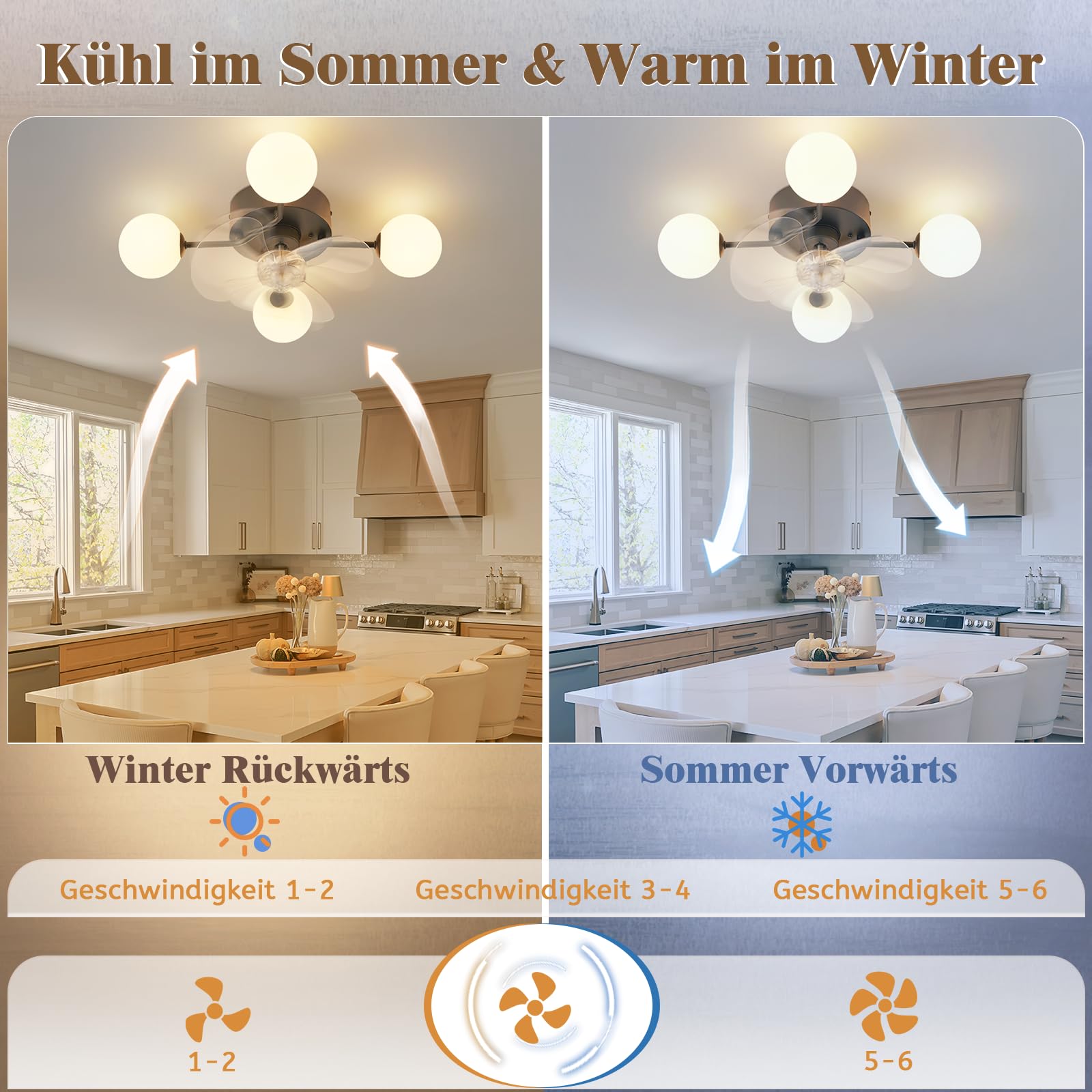 Homefire Deckenventilator G9 Kugel 4 Flammig Deckenlampe mit Ventilator | Leise Deckenventilatoren, 6-Gang Timer Schwarz Küche Lampe Mit Ventilator/Fernbedienung für Esszimmer - Ohne Leuchtmittel