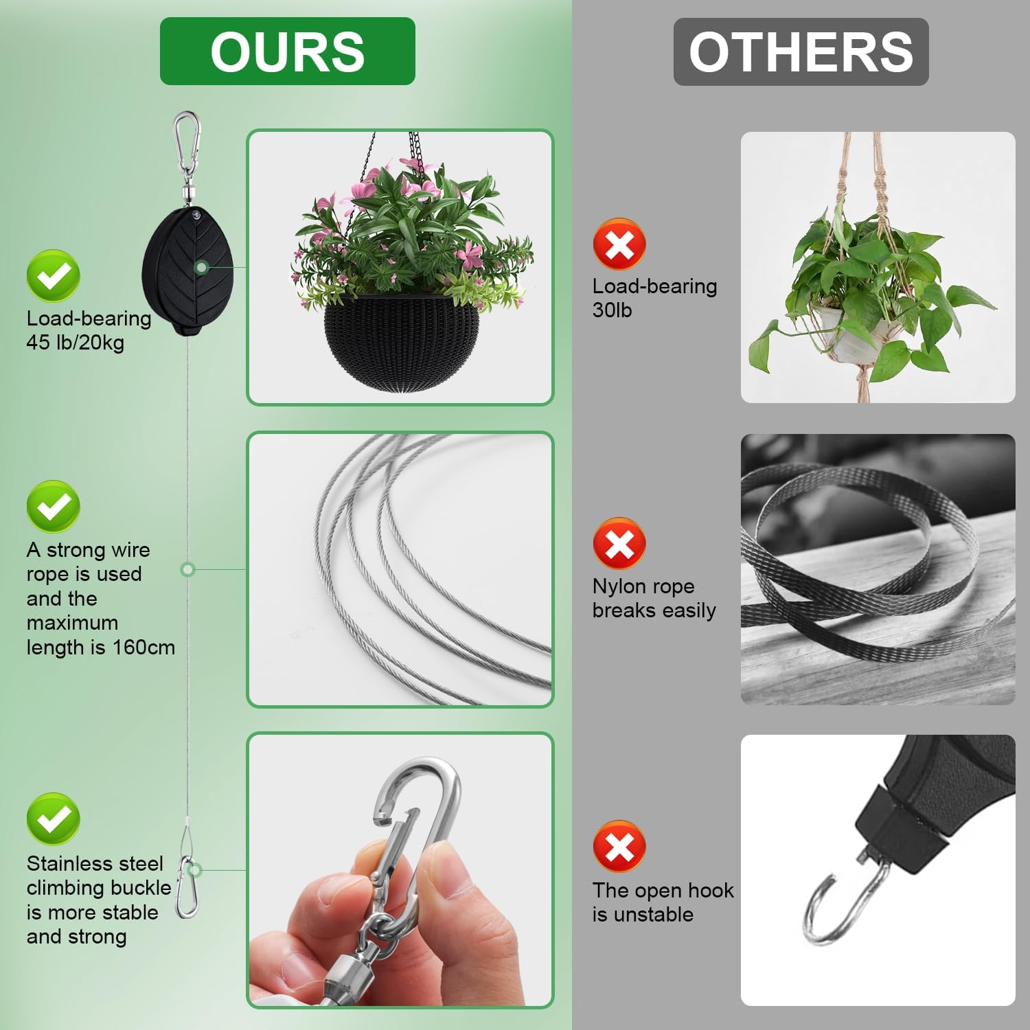 Heavy Duty Retractable Plant Hangers, Adjustable Pull-Down Pulleys with 63" Stainless Steel Rope, Double Hooks for Hanging Plants, Bird Feeders, Planters & Pots, Indoor & Outdoor Use (3Pcs- Black)