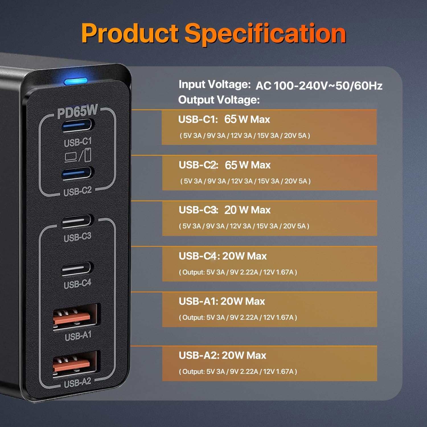 Caricatore GaN 165W Da Scrivania – 6 Porte (4 USB-C + 2 USB-A) Con Display LCD, Ricarica Rapida 140W Per Laptop E Smartphone