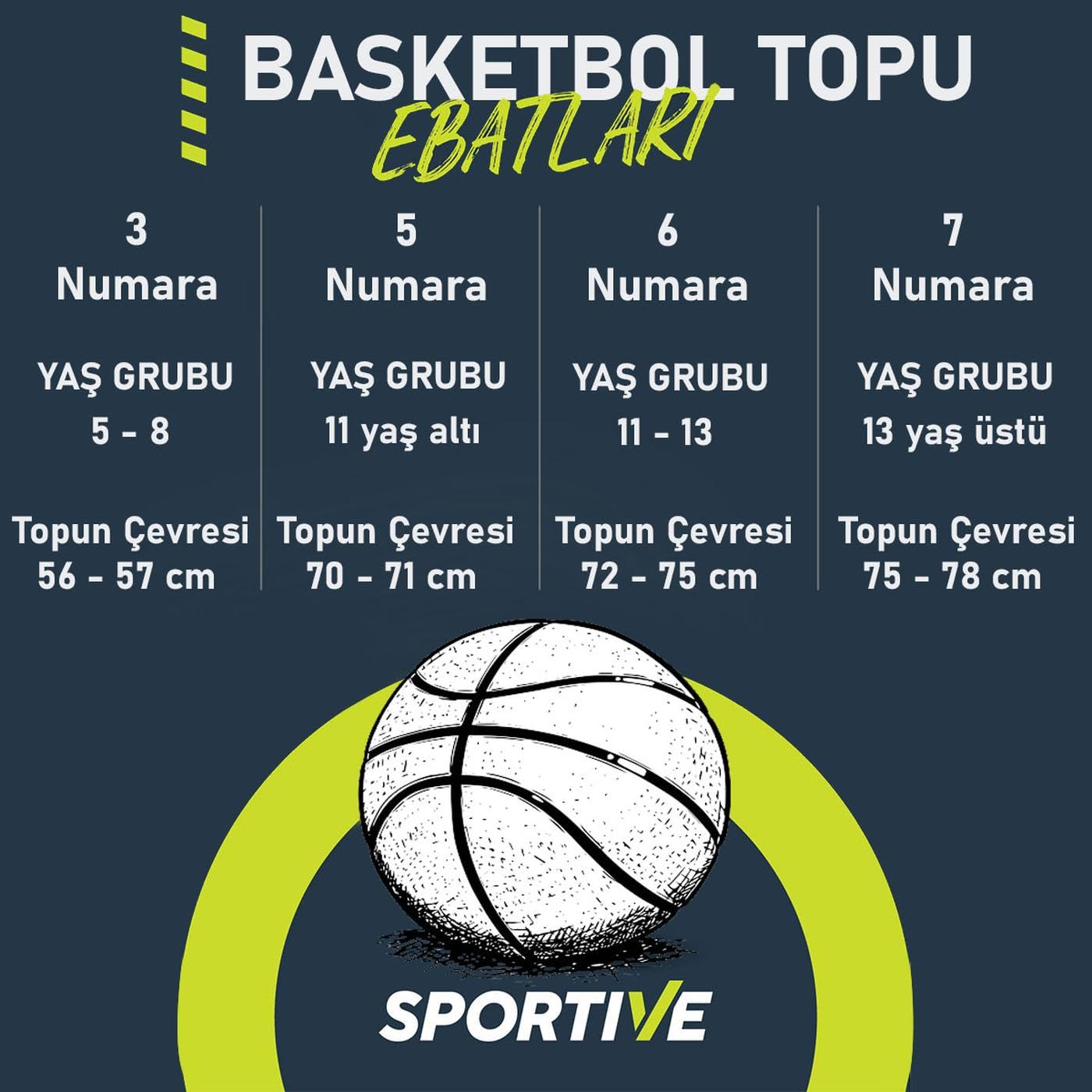 Nike Basketball All Court 8P Größe 7 Giannis Antetokounmpo - Kyrie Irving NBA - Kevin Durant