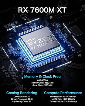 その他 GMKtec AD-GP1 eGPU AMD RX 7600M XT GMKtec AD-GP1 External GPU Docking Station, eGPU Enclosure