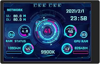 LMOLING 3.5in USB Computer Temp Monitor, CPU GPU RAM HDD Data Monitor No Driver Required, IPS Full View Multi Mode 360 Degree Rotation Monitor Screen, Convenient Computer Accessory