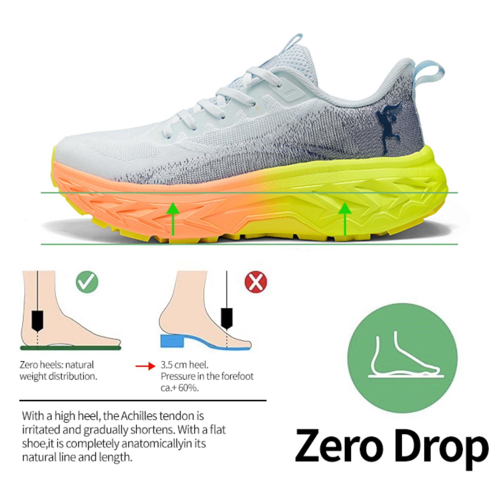 Men's and Women's Barefoot Running Shoes with Wide Toe Box & Zero Drop Sole - Non-Slip Lightweight Athletic Sneakers for Trail, Hiking, Gym, Walking