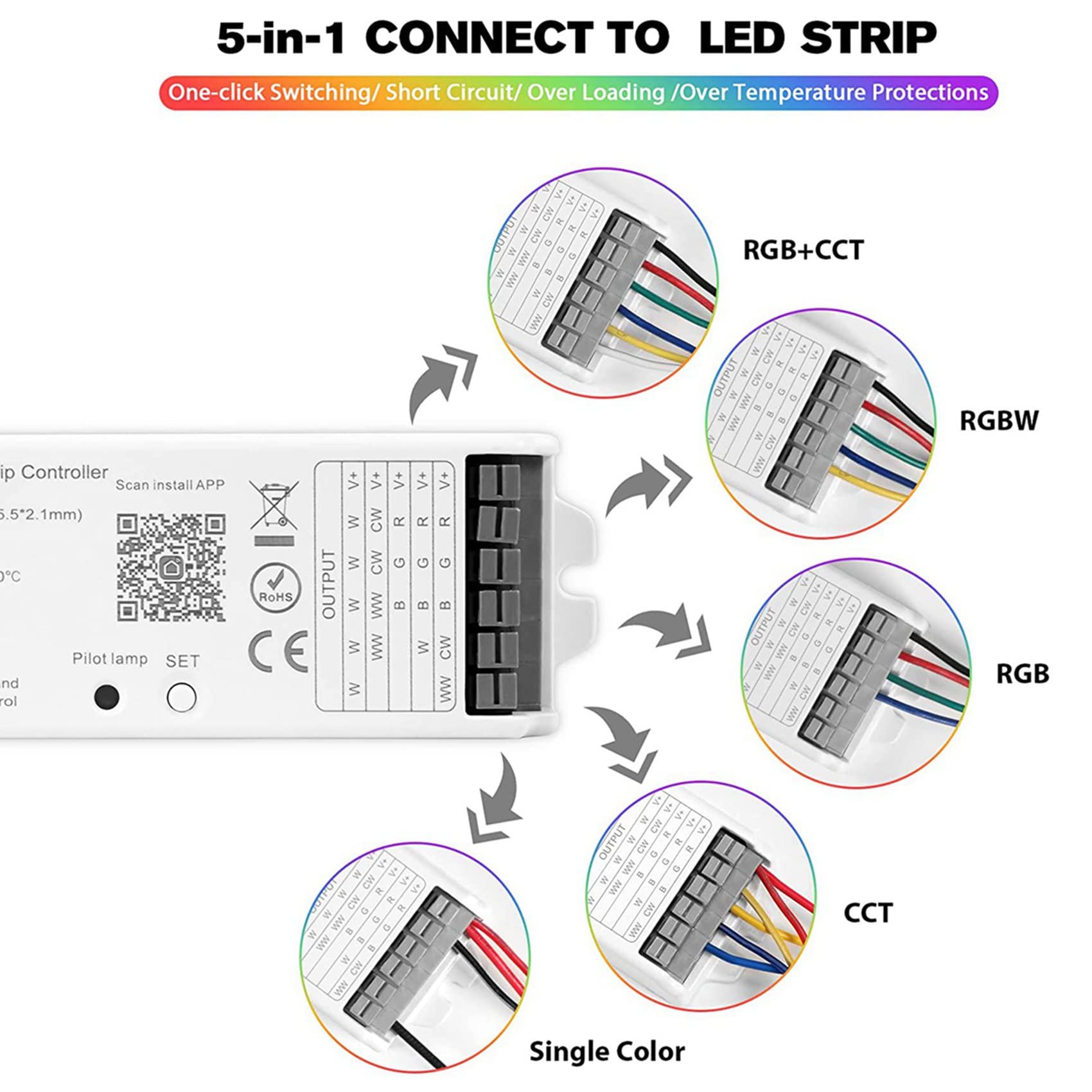 2X WB5 WiFi Bluetooth LED Strip Controller RGB CCT RGBW 5In1 Dimmerabile DC12-24V Luci Controller per Life APP