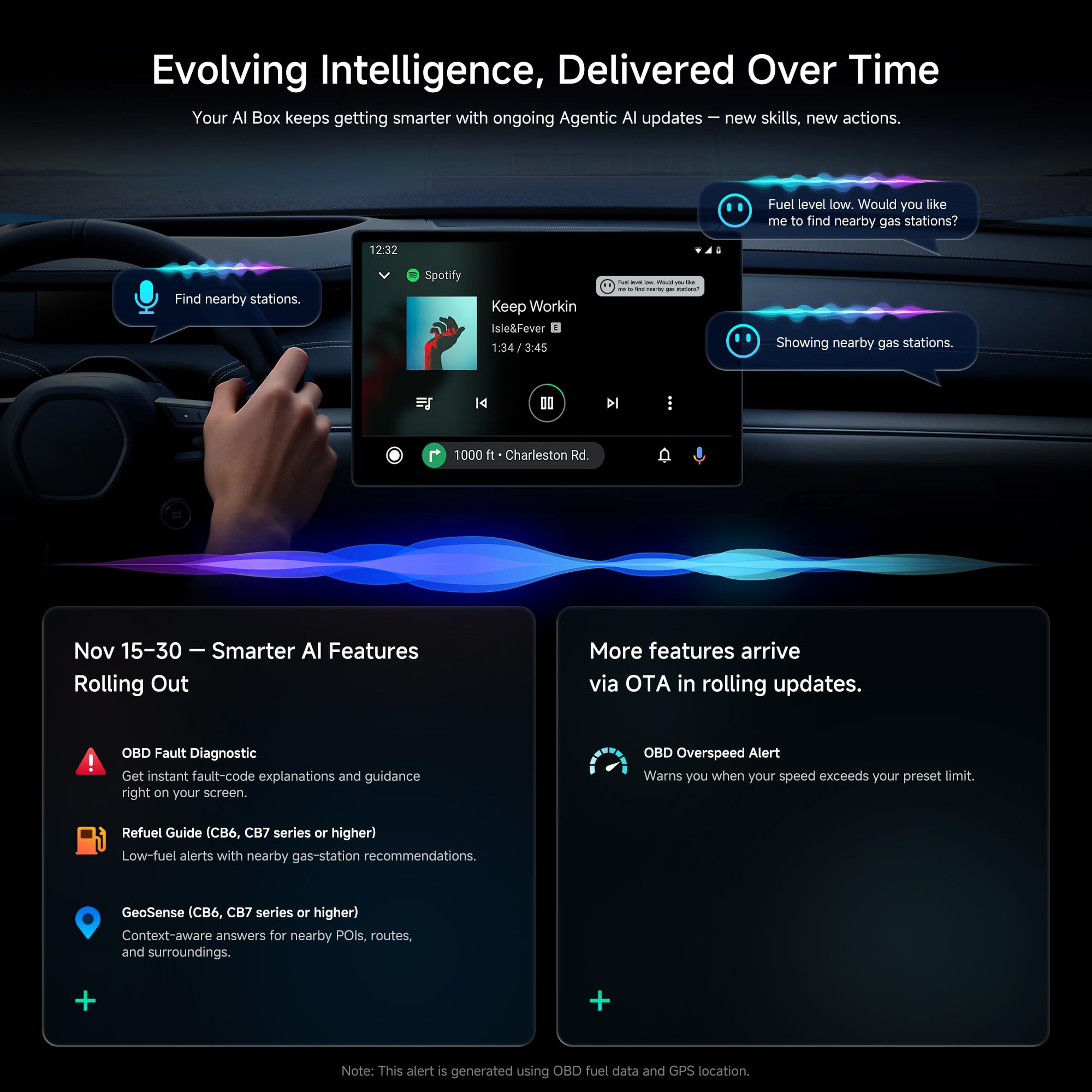 Amazon.com: CB6 CarPlay AI Box & Android AI Box, Wireless CarPlay