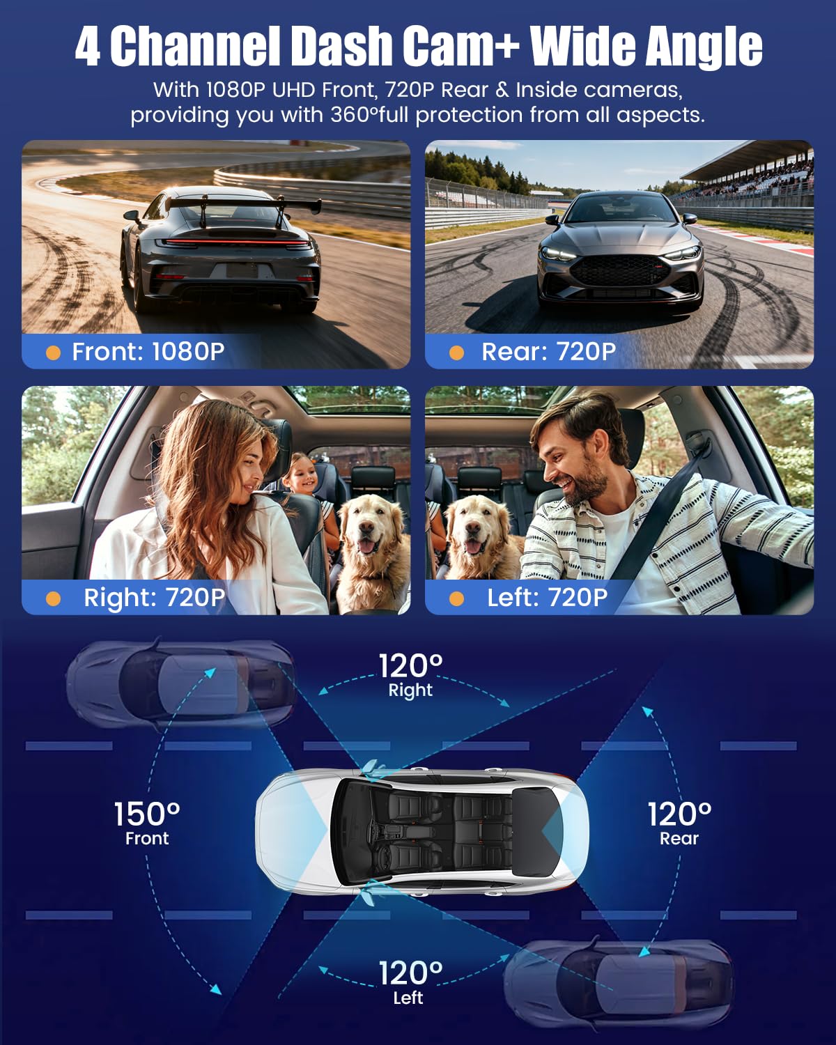 Dashcam 4 Canaux 1080P, Vue 360 Degrés, WiFi, Grand Angle
