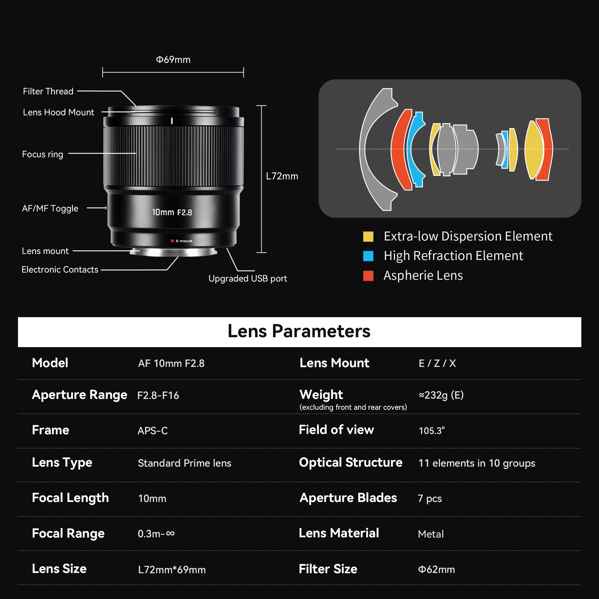7artisans AF10mm F2.8 APS-C Lente fotocamera autofocus ultra grandangolare bassa distorsione per fotocamere mirrorless (E)