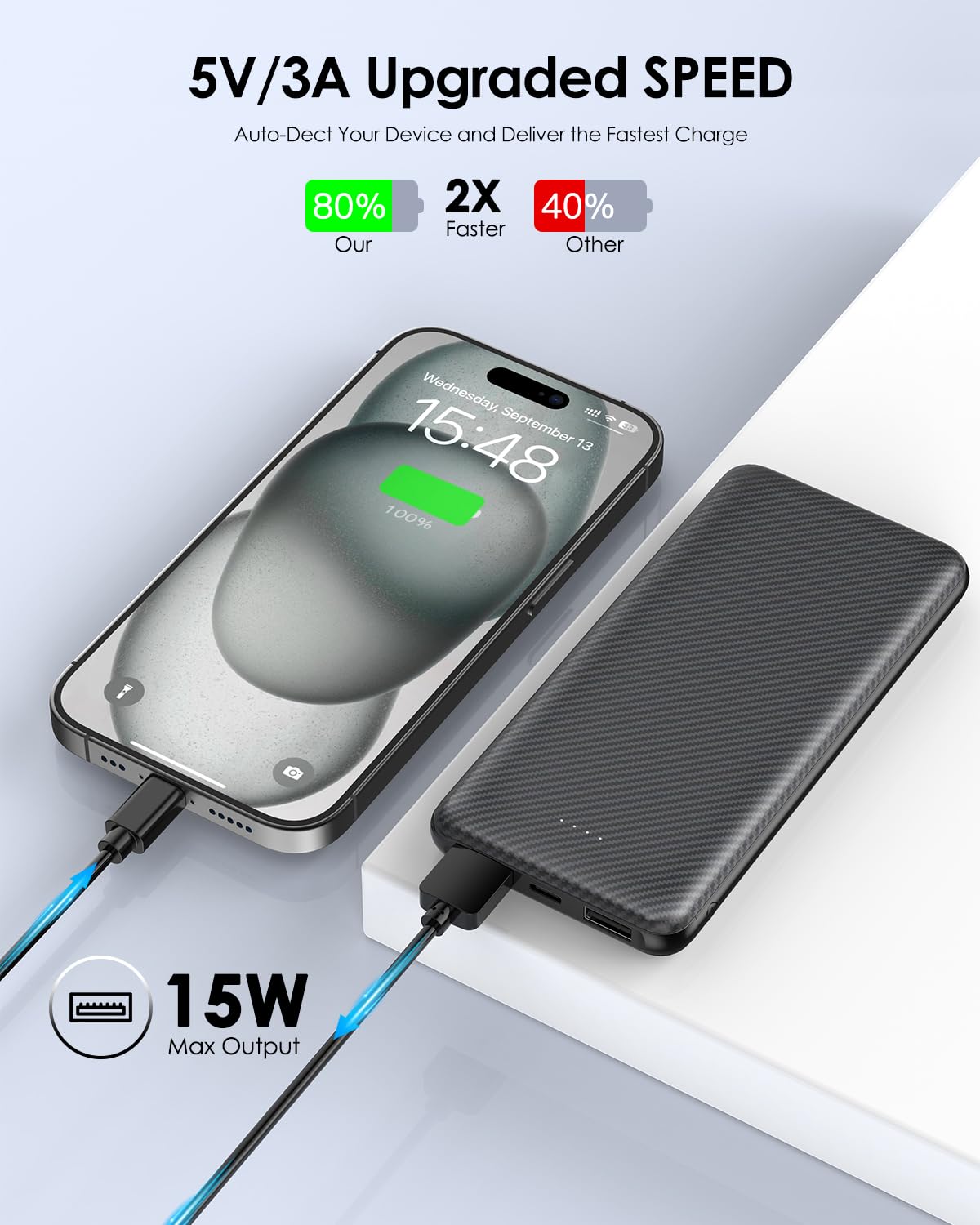 Banca di potere portatile 10000mAh con ricarica rapida USB-C - nero | Batteria sottile da 5 V/3 A per telefoni, da viaggio, leggera, compatibile con iPhone, Galaxy, LG, Sony, Pixel, tablet