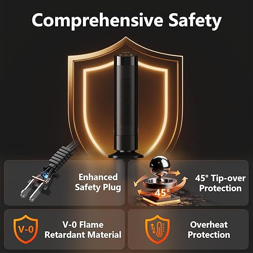 Miniatura 7 de 1500W Space Heater, Portable Electric Heaters for Indoor Use with Thermostat and Remote, 3 Modes, 35dB Quiet, 12H Timer, PTC Ceramic Fast Safty