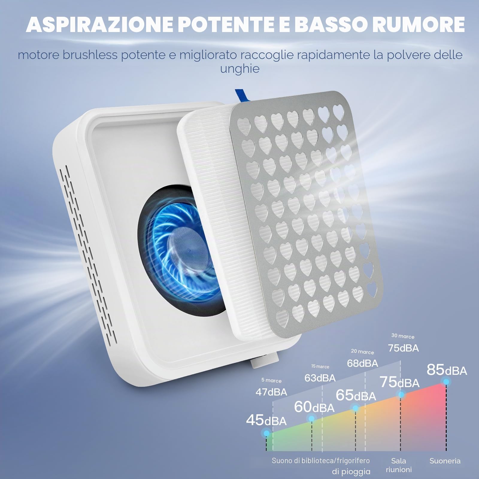 Madenia Aspiratore Ricaricabile per Unghie, 56W Aspiratore Senza Fili di Polvere per Unghie con 2 Filtri e 1 Spazzola, Professionale Collettore di Polveri per Unghie Gel Acrilico, Bianco