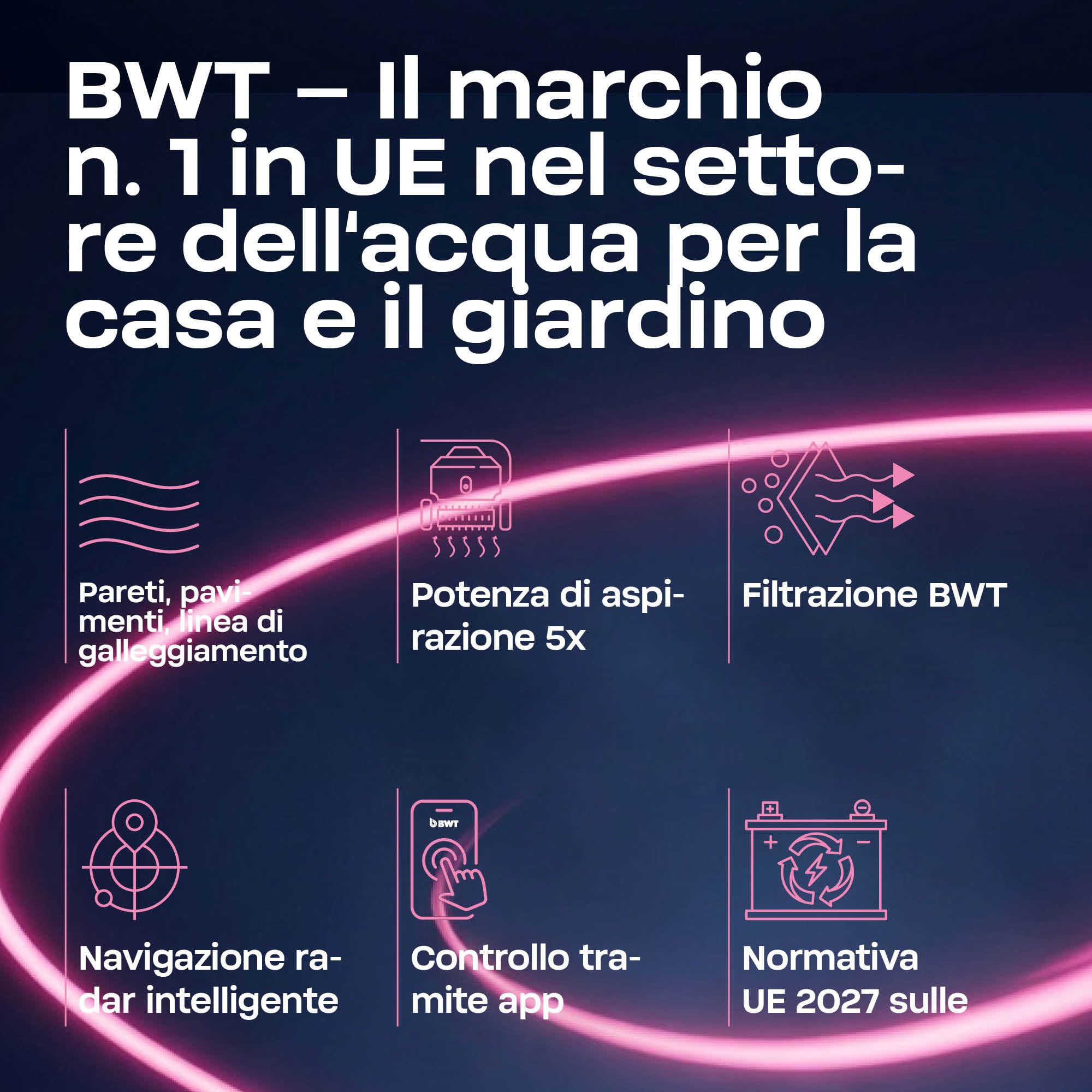 BWT Robot per piscina ES Echo, batteria e controllo app, navigazione intelligente ultrasonica, batteria sostituibile, pulisce pavimento/pareti/linea di galleggiamento, durata 3 ore, per piscine fino a