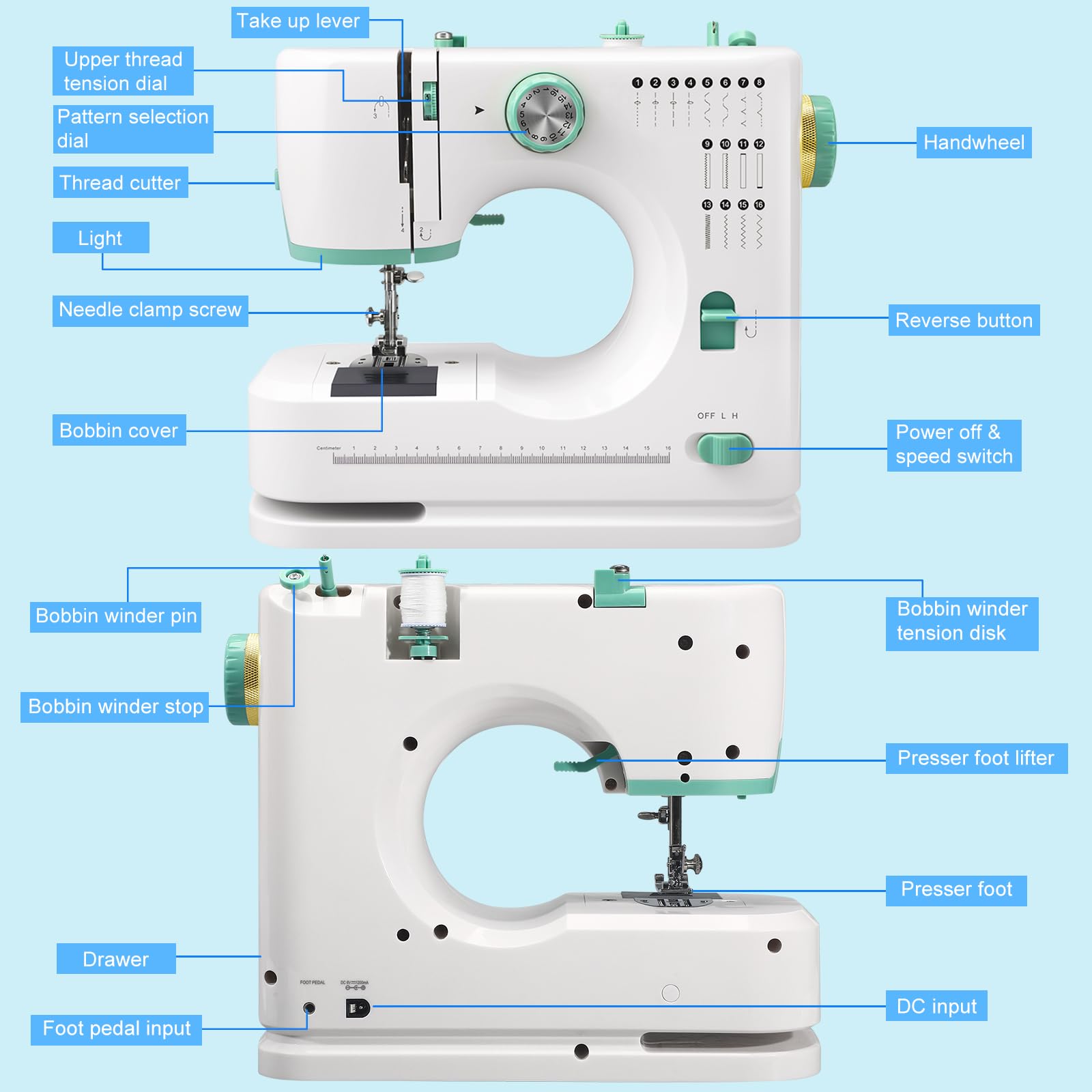 Mini Nähmaschine für Anfänger mit 32 Fäden Kit, 16 integrierte Stiche, multifunktionales tragbares Nähen mit Fußpedal, kleine Nähmaschine zum Reparieren