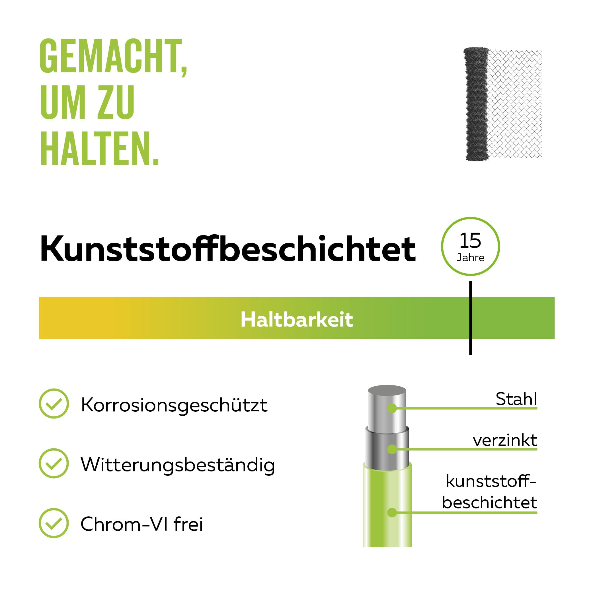 Alberts 604660 Maschendrahtgeflecht | Maschendrahtzaun, Hundezaun, Gartenzaun, Hasendraht | Höhe: 150 cm, Länge: 15 m, Draht-Ø 2,6 mm | Anthrazit