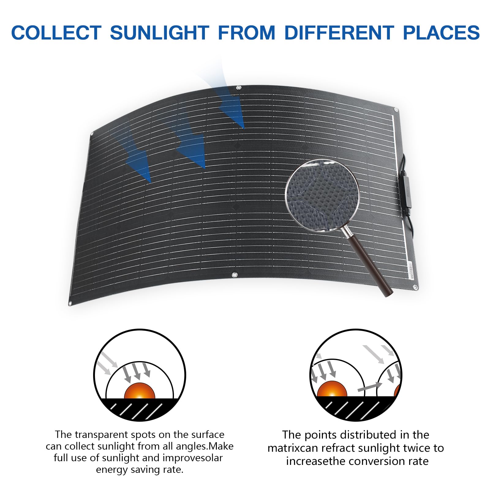 Pannello Solare Flessibile 100W 18V Modulo Solare Monocristallino ETFE portatile, i pannelli Solari sono adatti per casetta da giardino, batteria 12V, impianto isolale/sistema indipendente