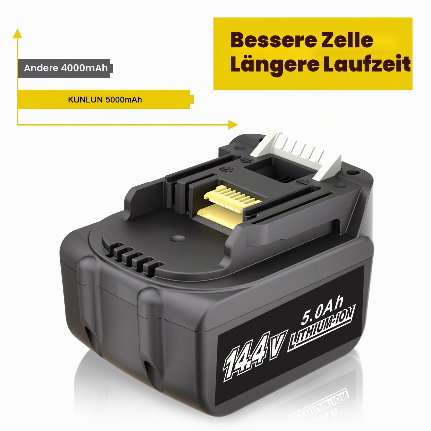 KUNLUN 2 X 14,4V 5,0Ah Ersatzakku für Makita BL1415 BL1415N BL1450 BL1430