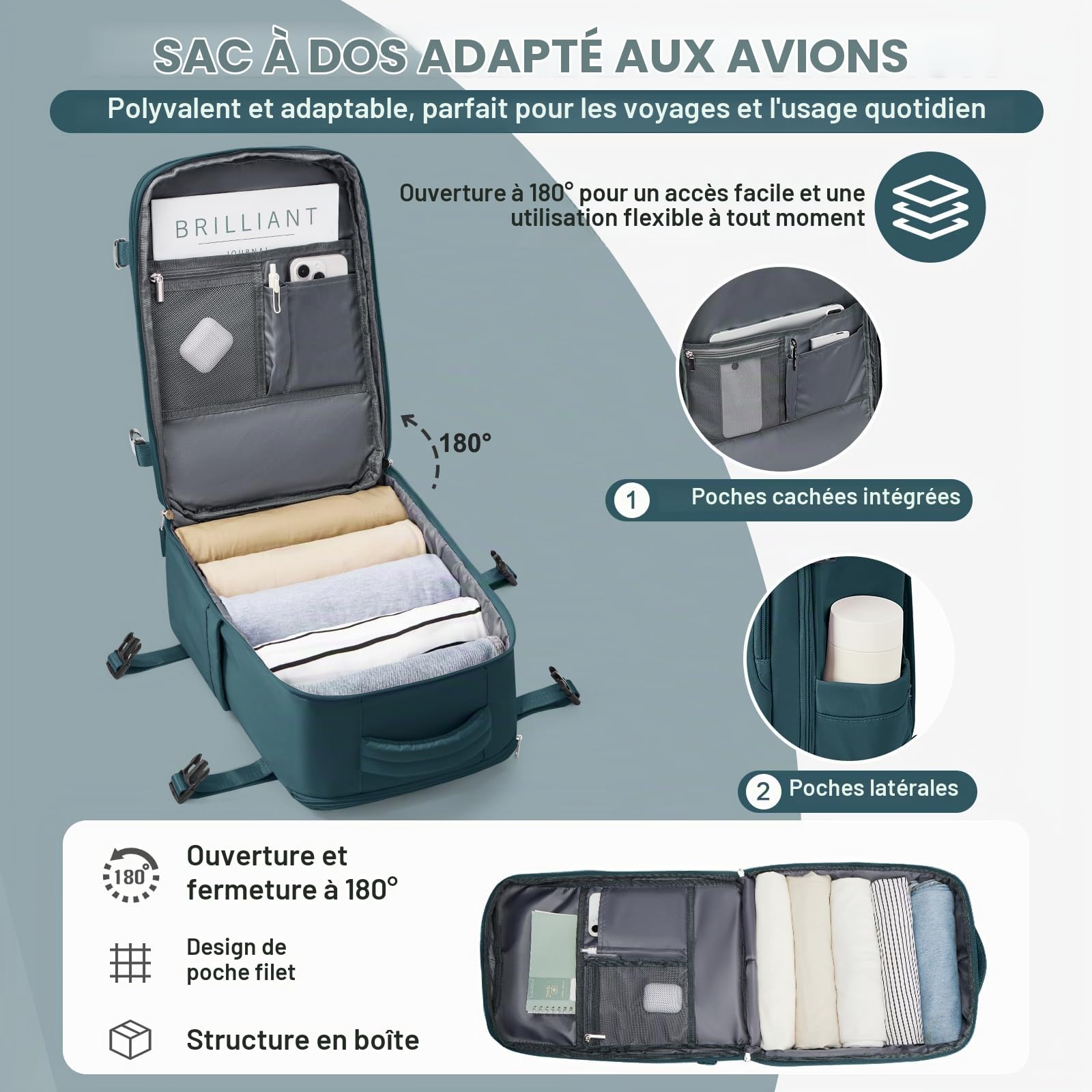 SEAFEW Sac à dos de Voyage Cabine Avion 40x30x20 pour Ryanair sous le siege