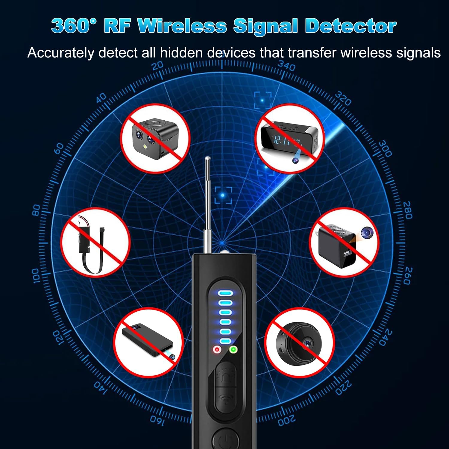 Premium Camera Detectors and Bug Detector, Camera Detector for Hotels, GPS Tracker Detector, RF Detector, 4 Pro Modes, 6 Levels Sensitivity, 36H Working Time, Spy Camera Detector