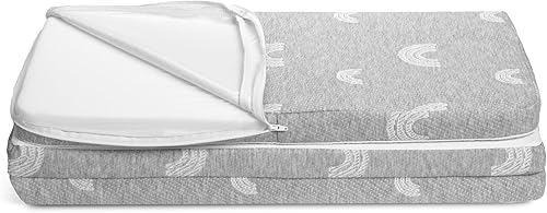 Miniatura 9 de Pack and Play - Cubrecolchón para (38 x 26 x 1.5 pulgadas), almohadilla para corralito, colchón de corral para empacar y jugar, cubrecolchón Pack N