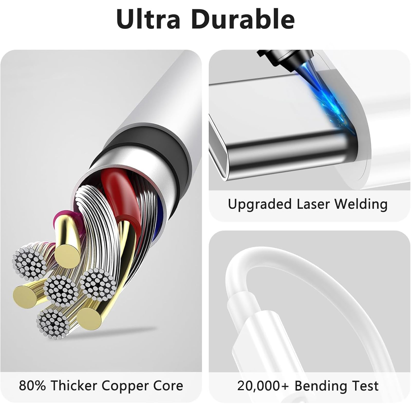 Cable USB-C a USB-C, cable USB tipo C, cable de carga rápida tipo C para iPhone 16 15, MacBook Pro/Air, iPad Pro/Air, Samsung Galaxy Ultra Plus S24 S23 (6 pies + 6 pies + 10 pies)