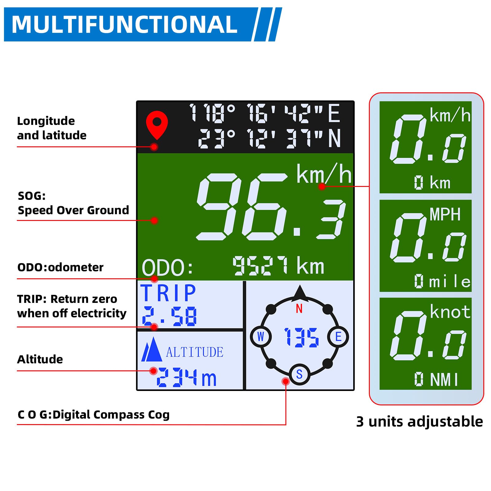 Tachimetro GPS da 85 mm con schermo a colori TFT – impermeabile digitale e odometro, regolabile per km/h, MPH, nodo – per auto, barca, moto, camion