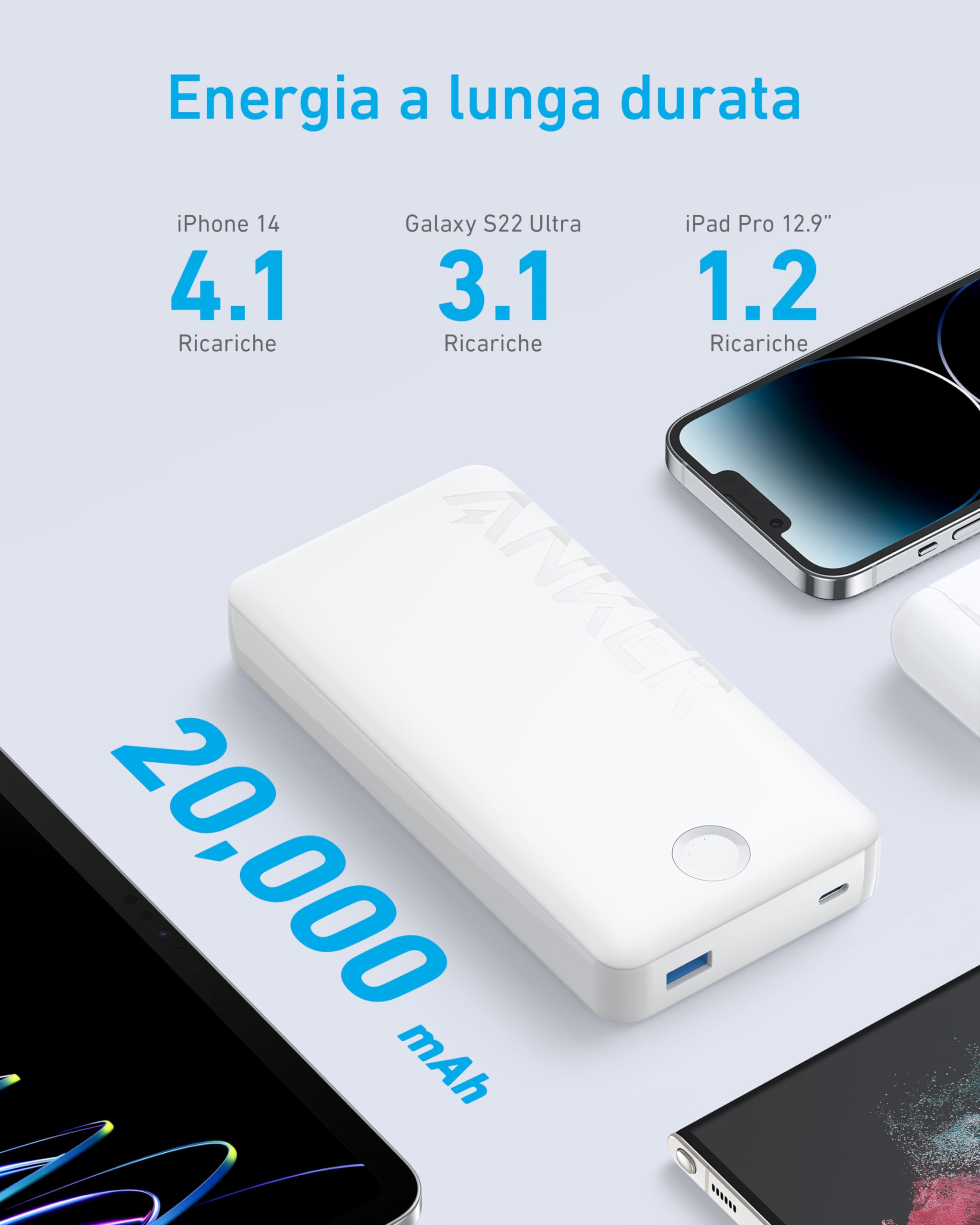 Anker Powerbank, 325 power bank (PowerCore 20K II), batteria da 20.000 mAh con porta USB-C (input & output), potenza massima di 15 W per iPhone, Samsung e altro ancora(Bianco)