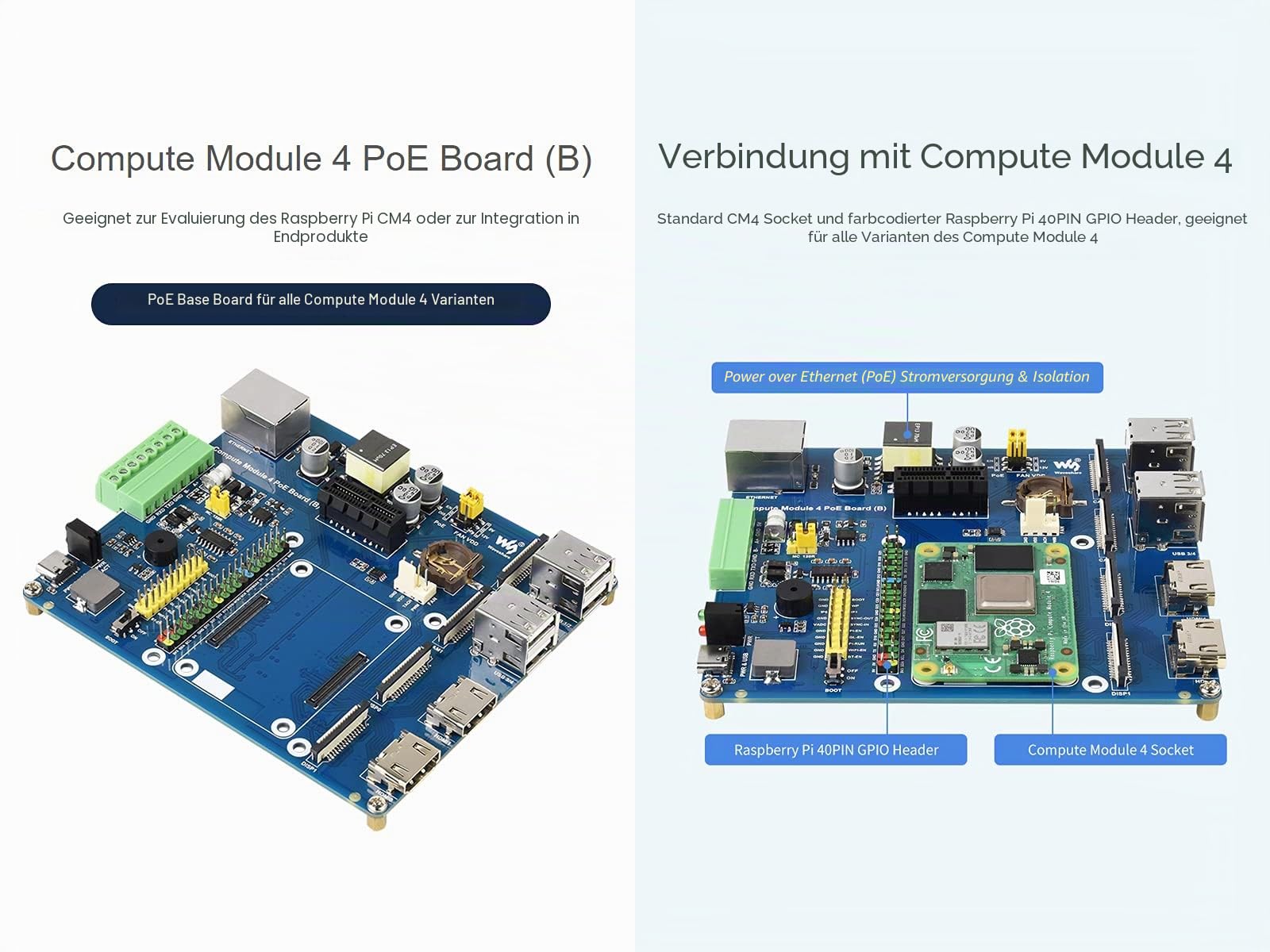 Waveshare Raspberry Pi Compute Module 4 IO Board with PoE Feature (Type B) Suitable for All Variants of CM4
