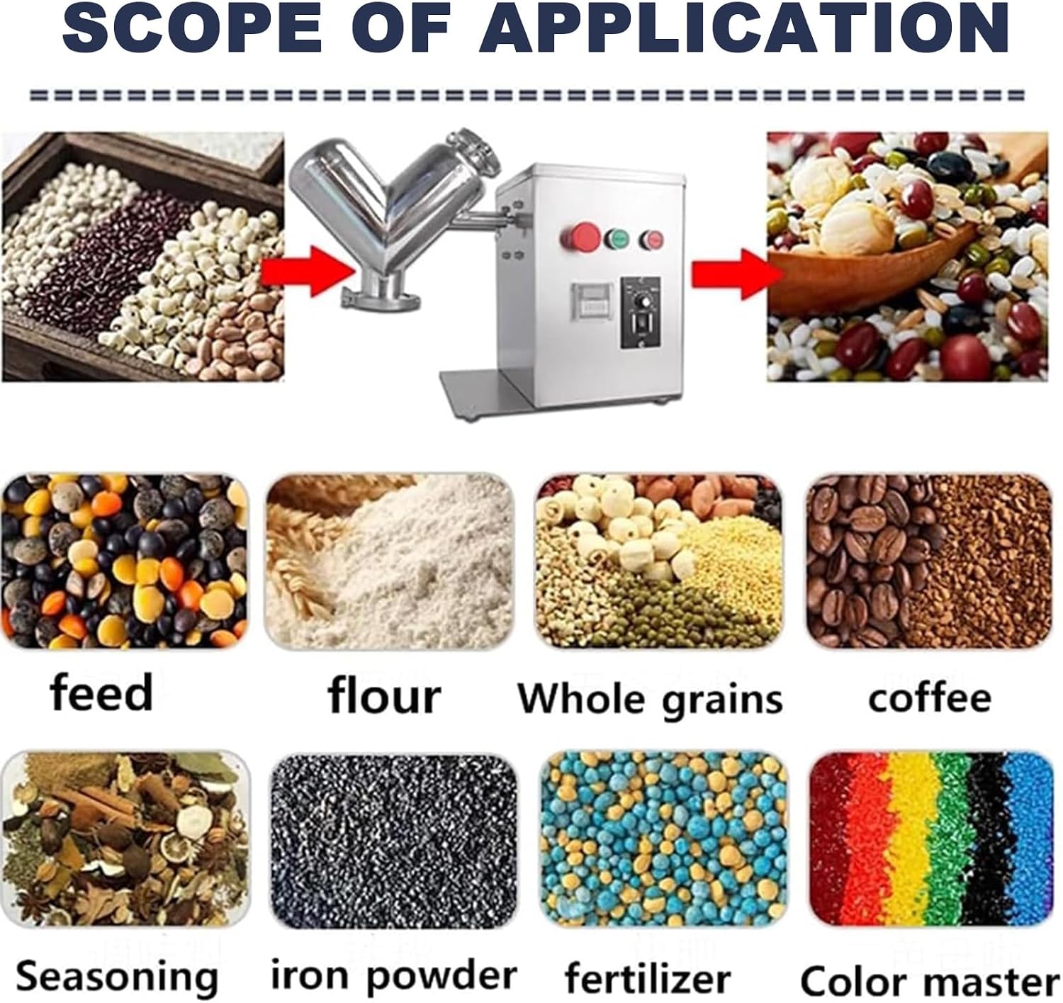 Powder Mixer Machine, 2L Lab Blender for Pharmaceutical and Food Mixing, Small V Type Powder Mixing Equipment