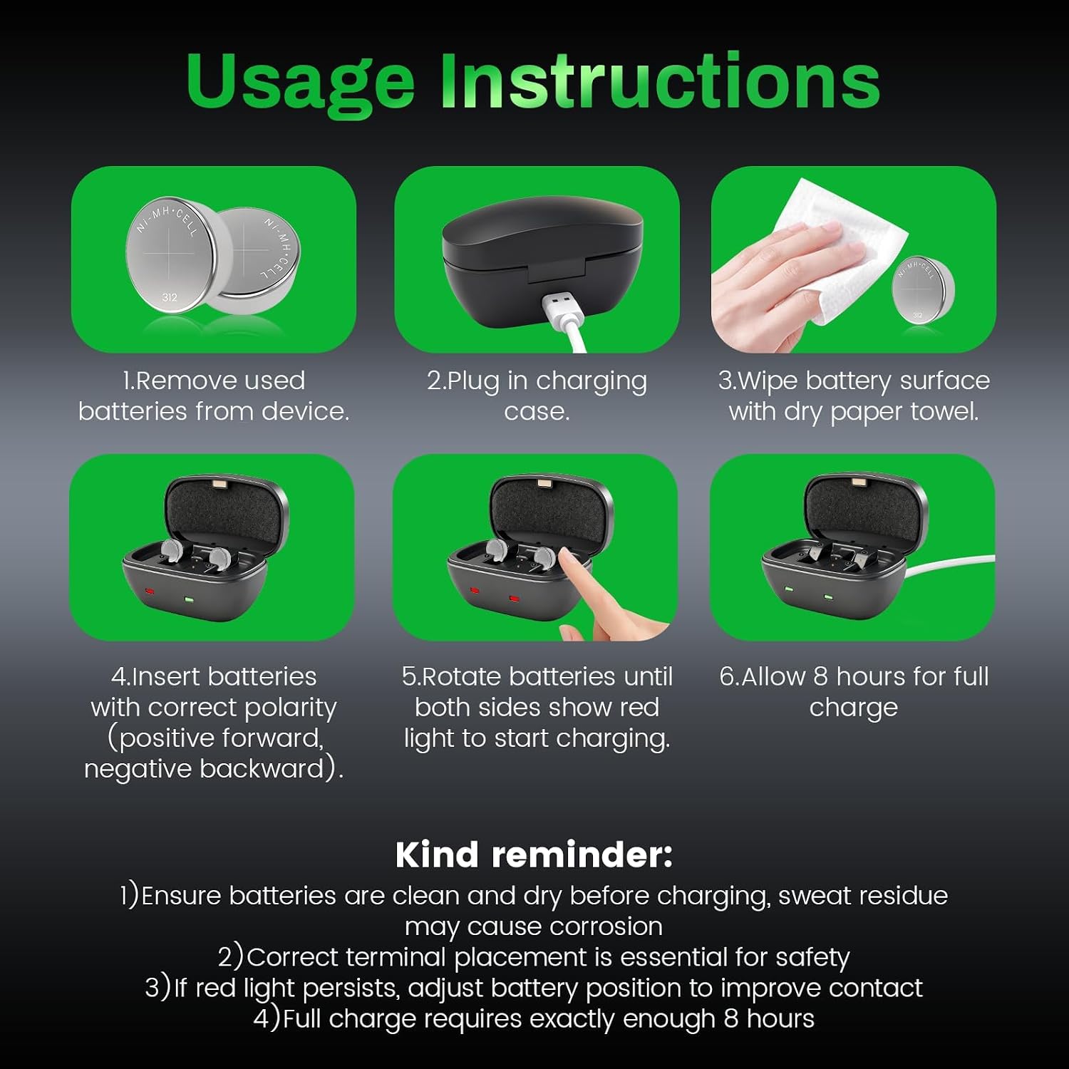 Upgraded P13 Hearing Aid Charger and Rechargeable Batteries Kit, 4 Packs Leak Resistant 28maH Rechargeable Hearing Aids Batteries with Battery Charger (4 Batteries + Charger)